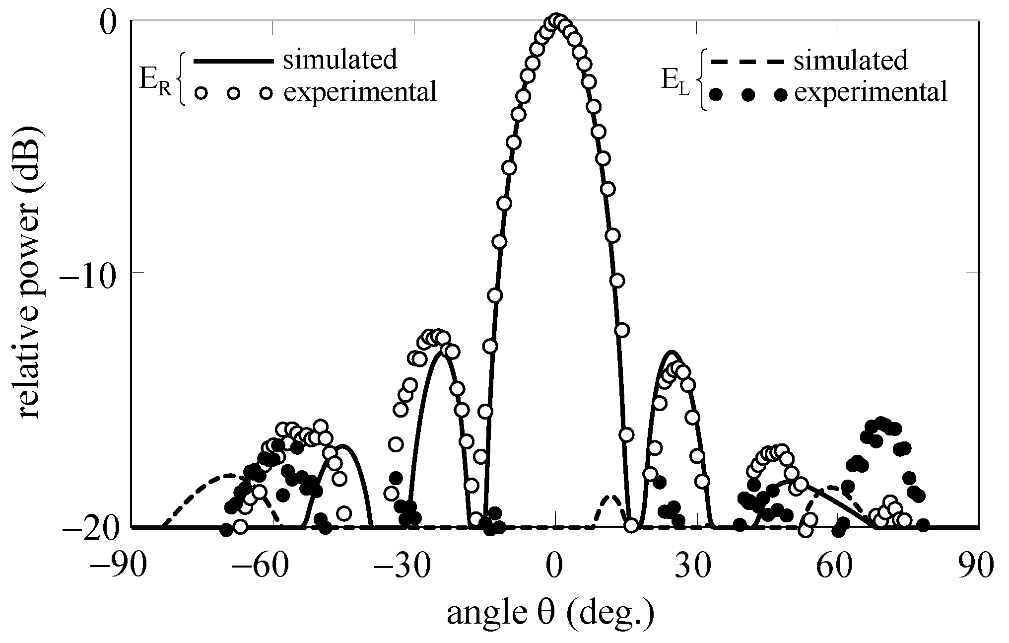 Applsci 12 01711 g008