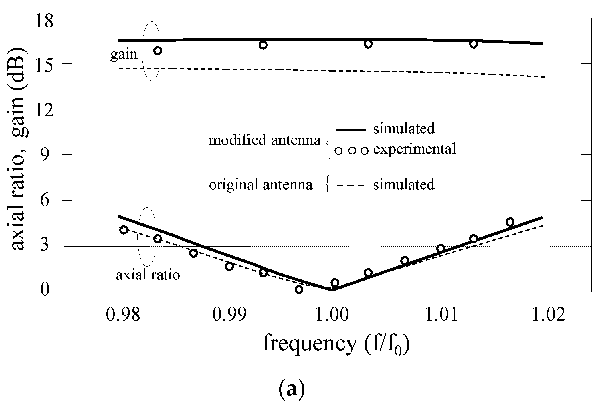 Applsci 12 01711 g009a