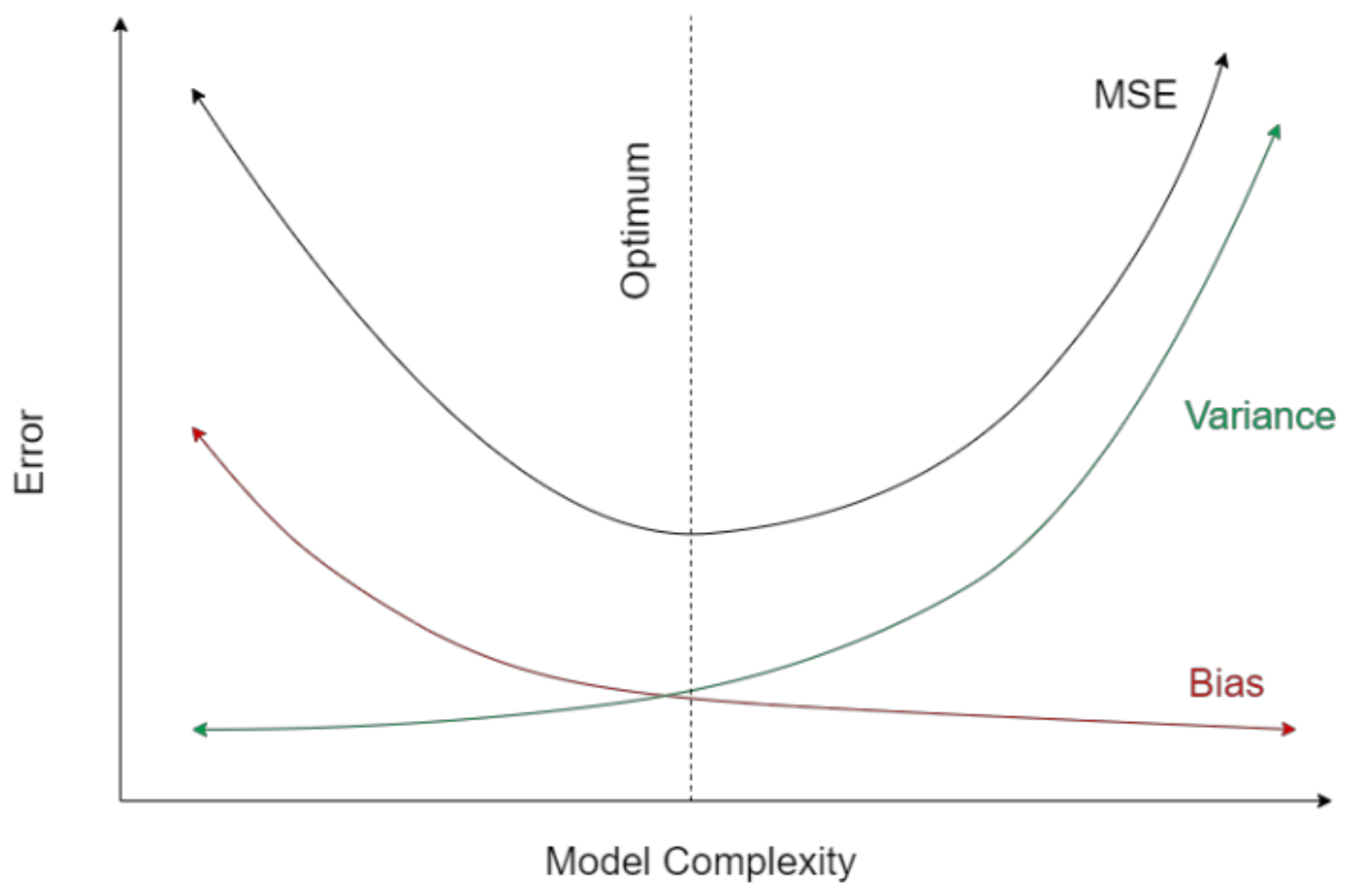 Applsci 12 01713 g002