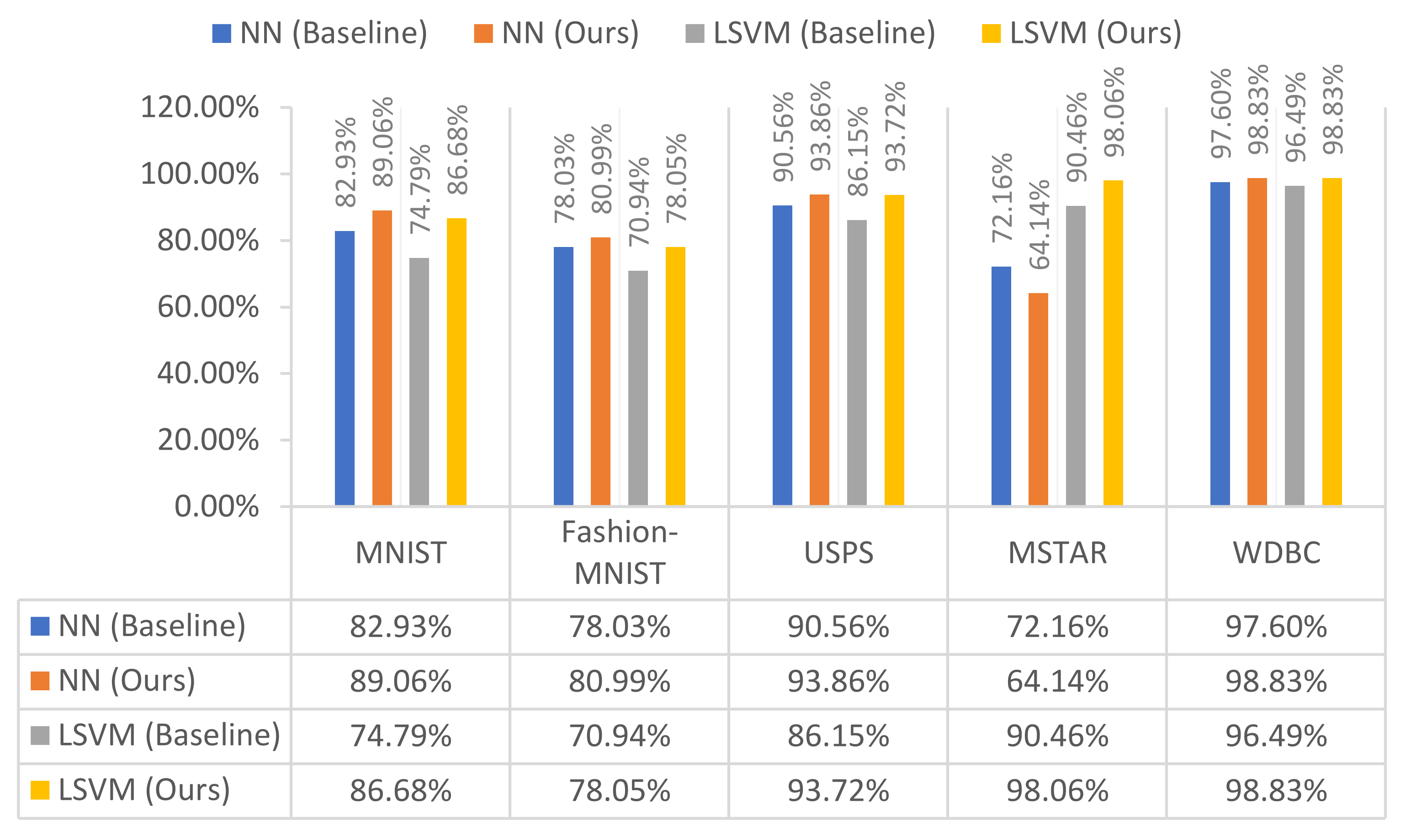 Applsci 12 01713 g004