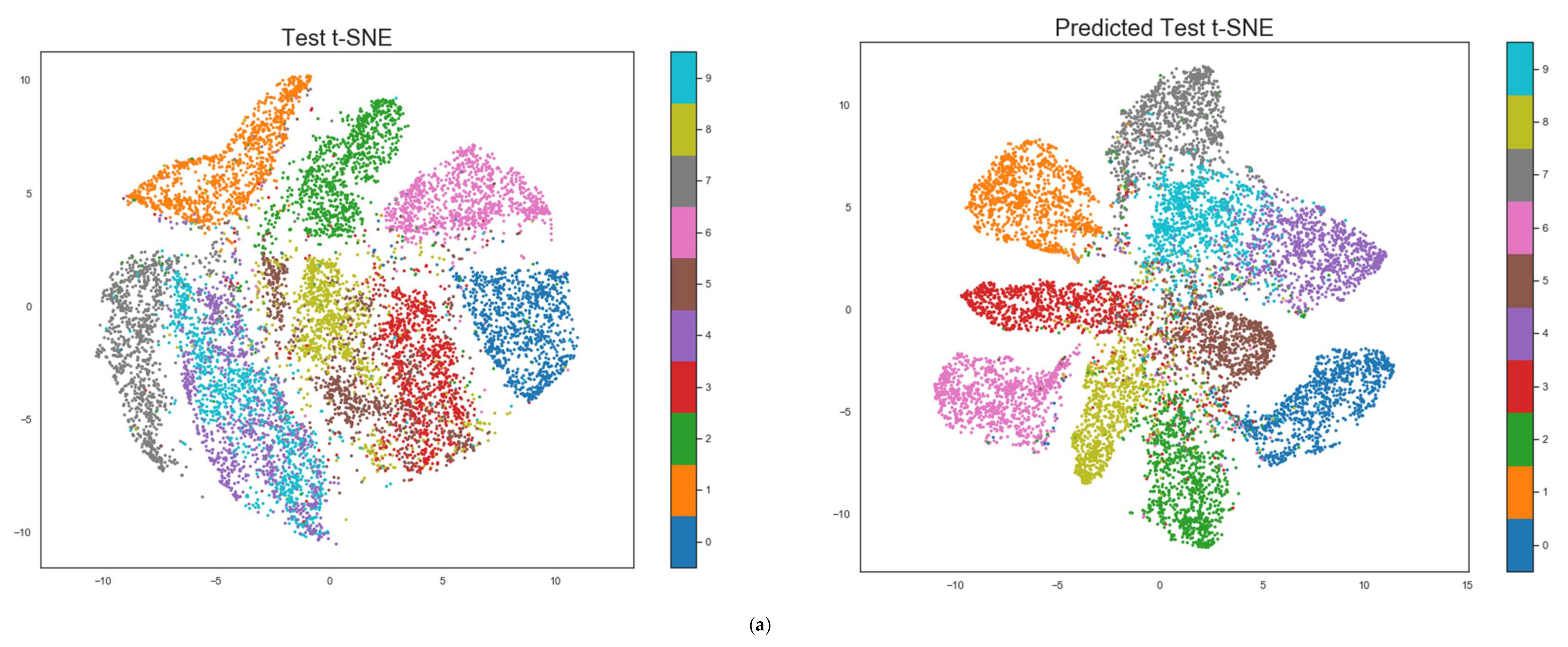 Applsci 12 01713 g006a