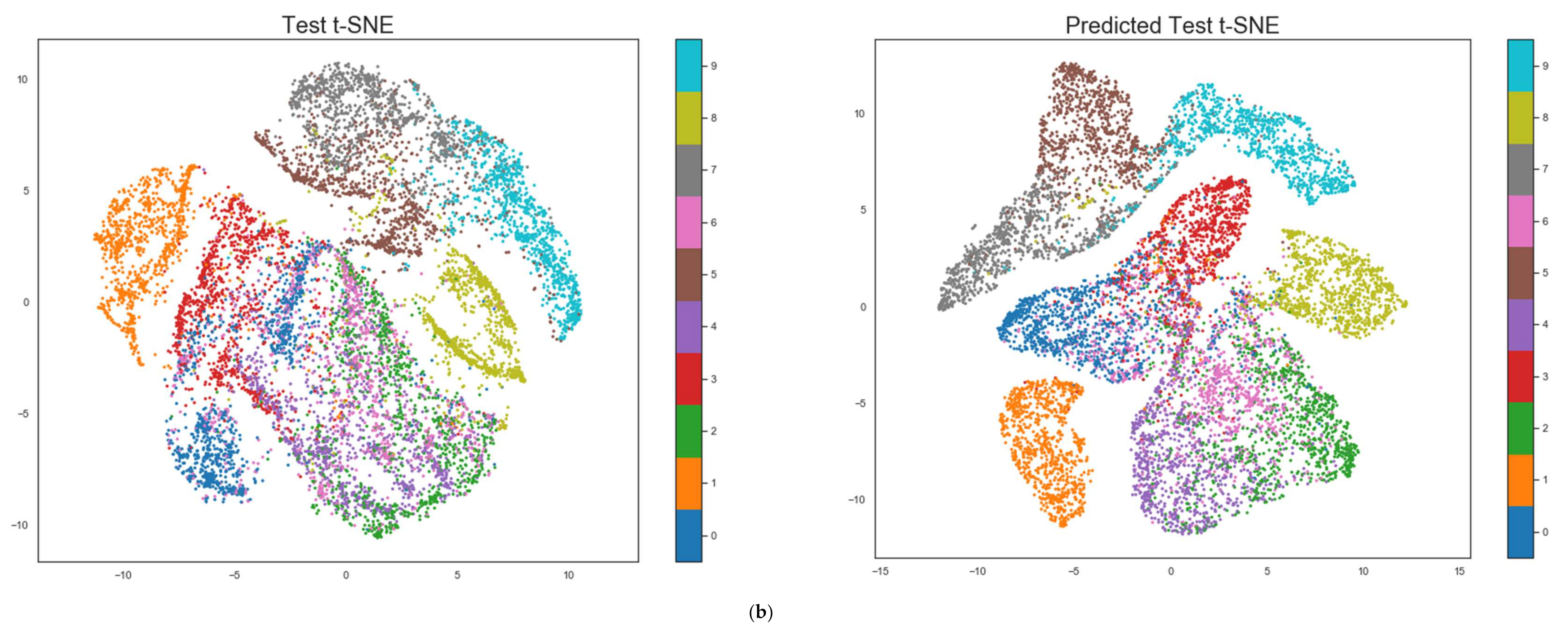 Applsci 12 01713 g006b