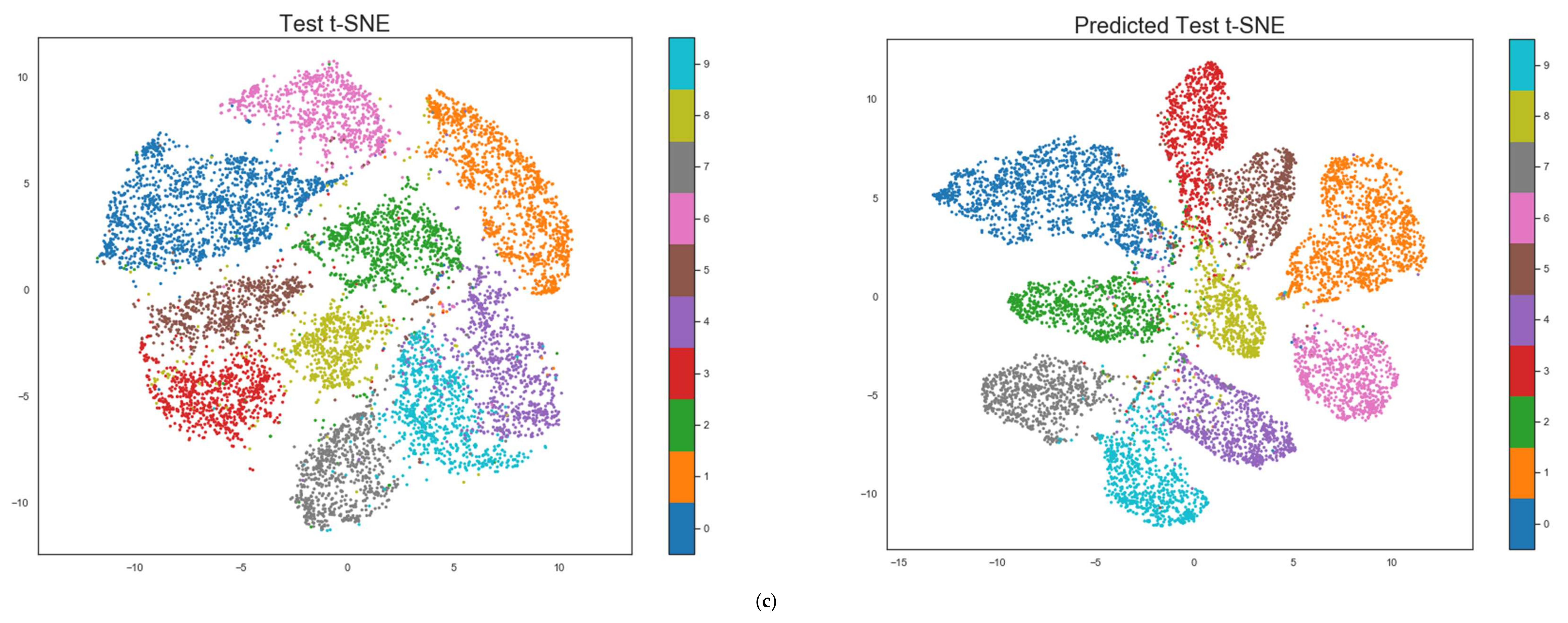 Applsci 12 01713 g006c