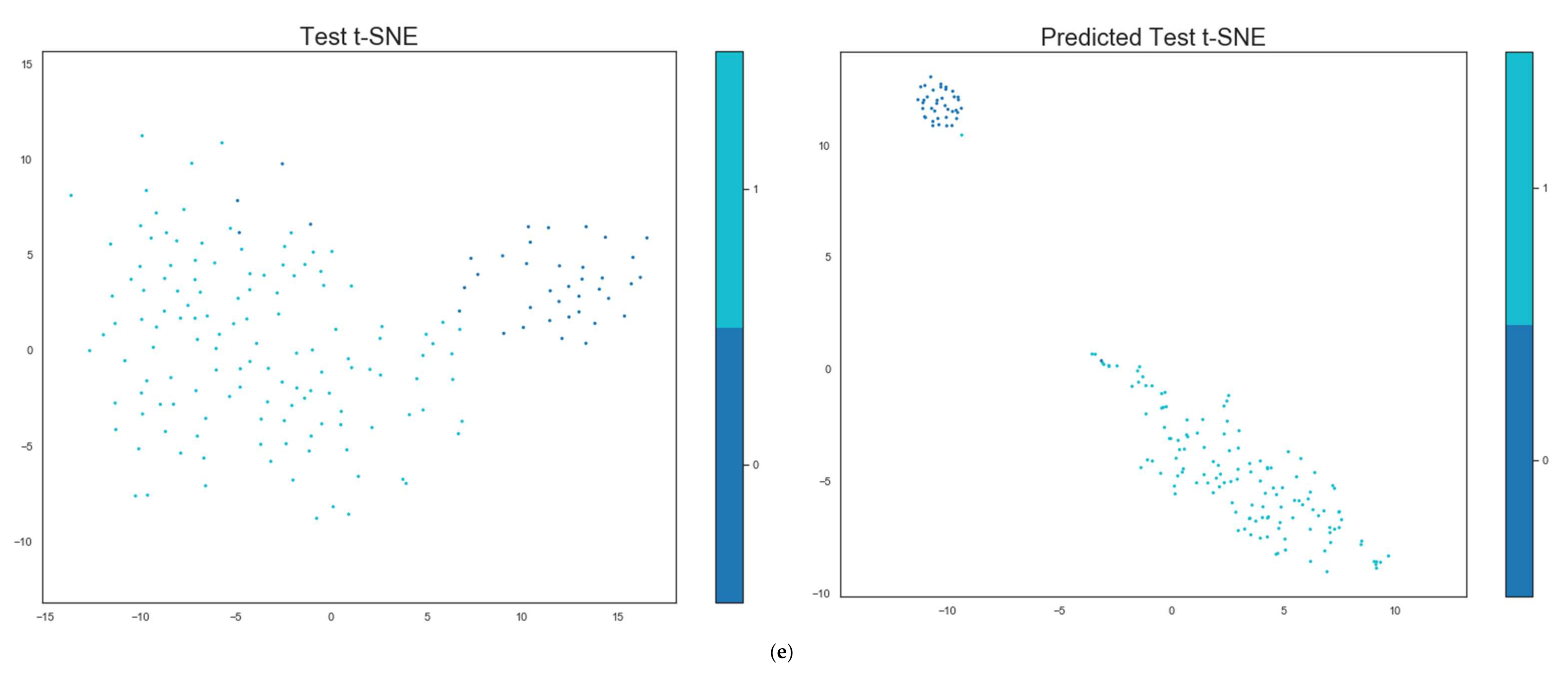 Applsci 12 01713 g006e