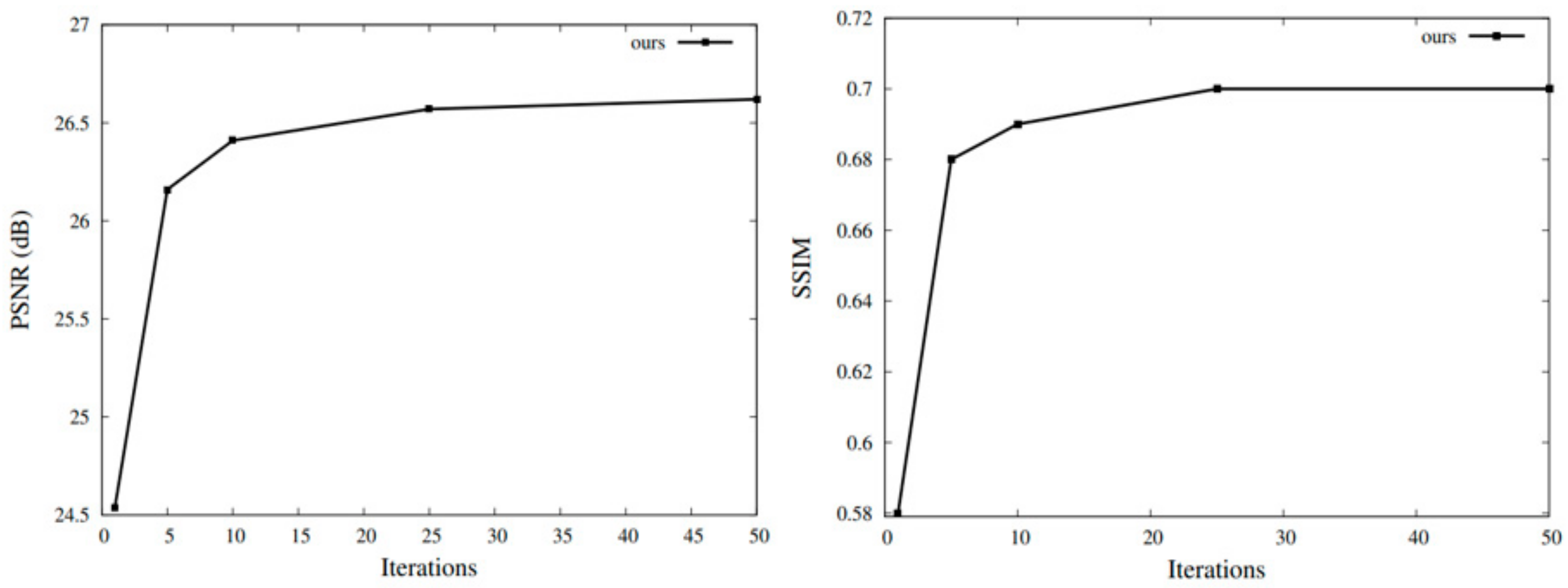Applsci 12 01714 g007