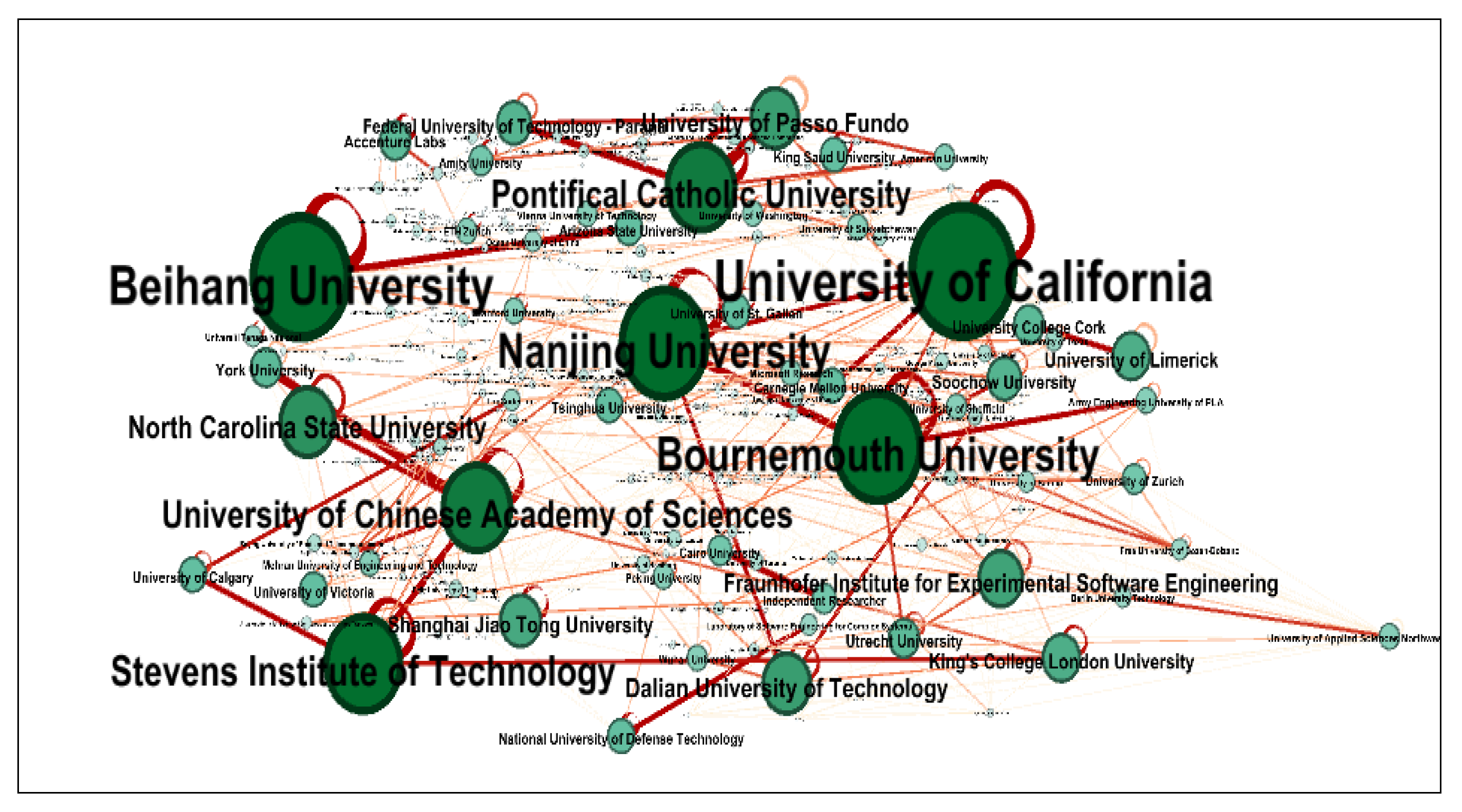 Applsci 12 01715 g006 Applsci 12 01715 g006