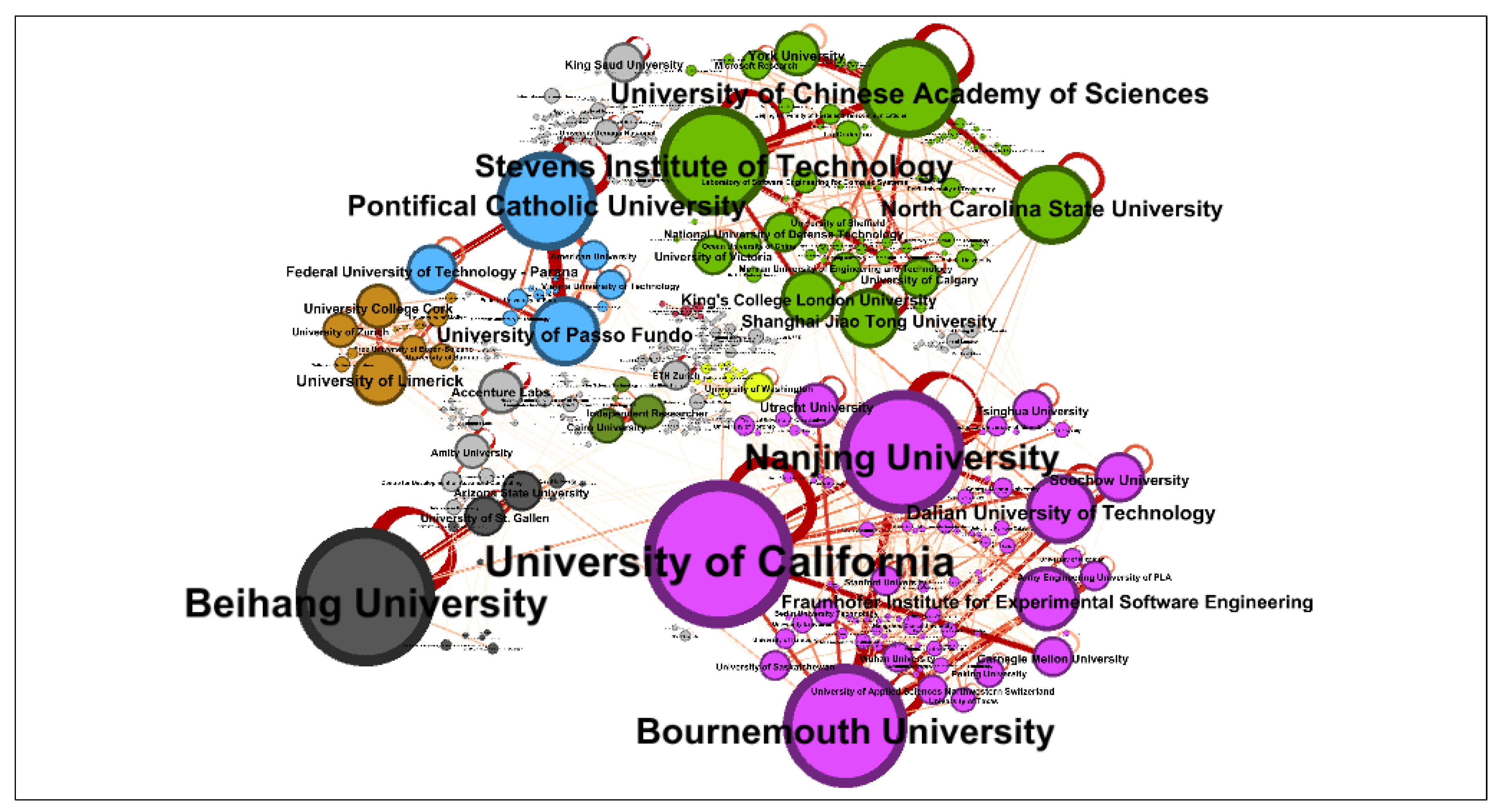 Applsci 12 01715 g008 Applsci 12 01715 g008