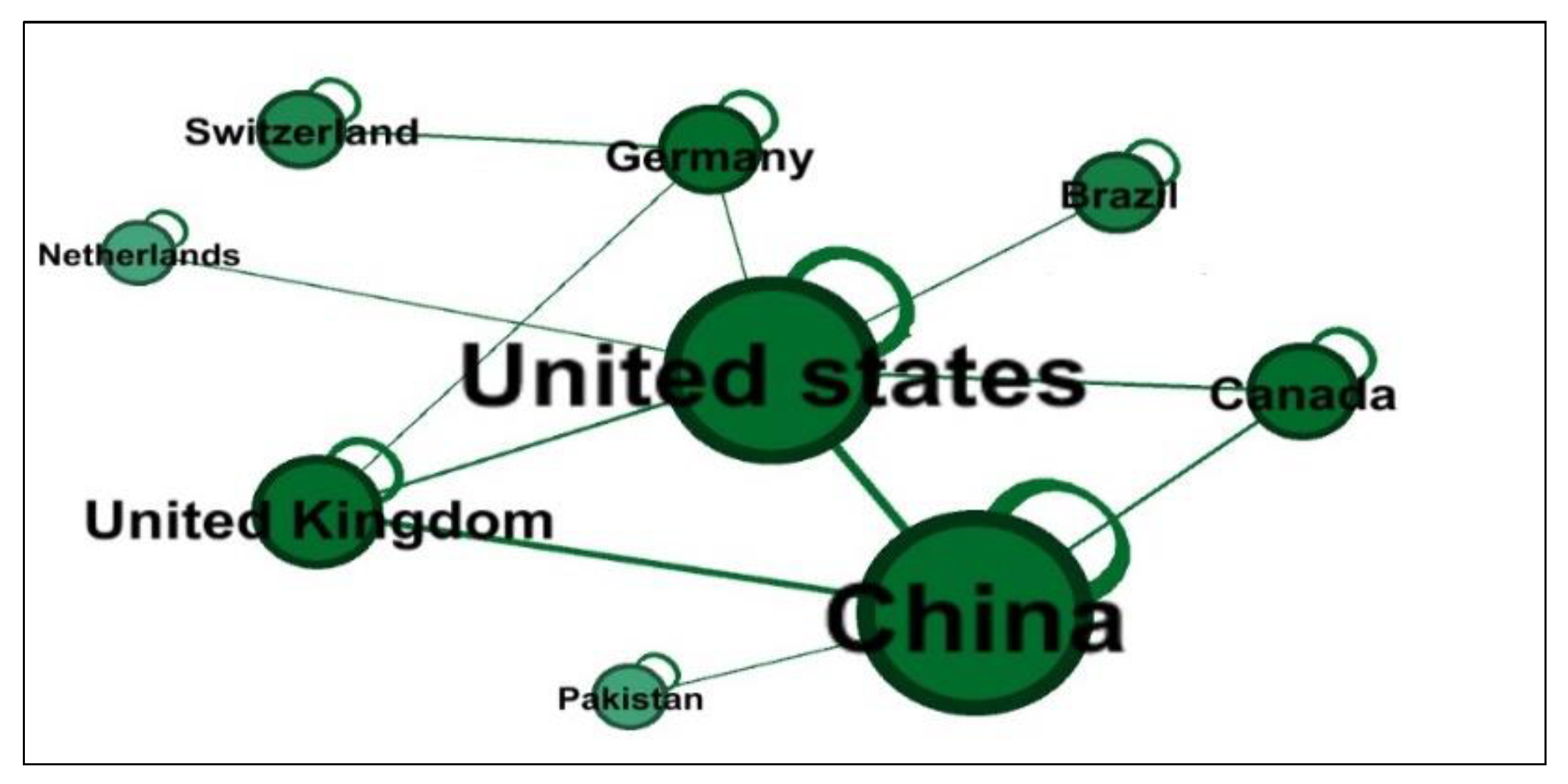 Applsci 12 01715 g010 Applsci 12 01715 g010