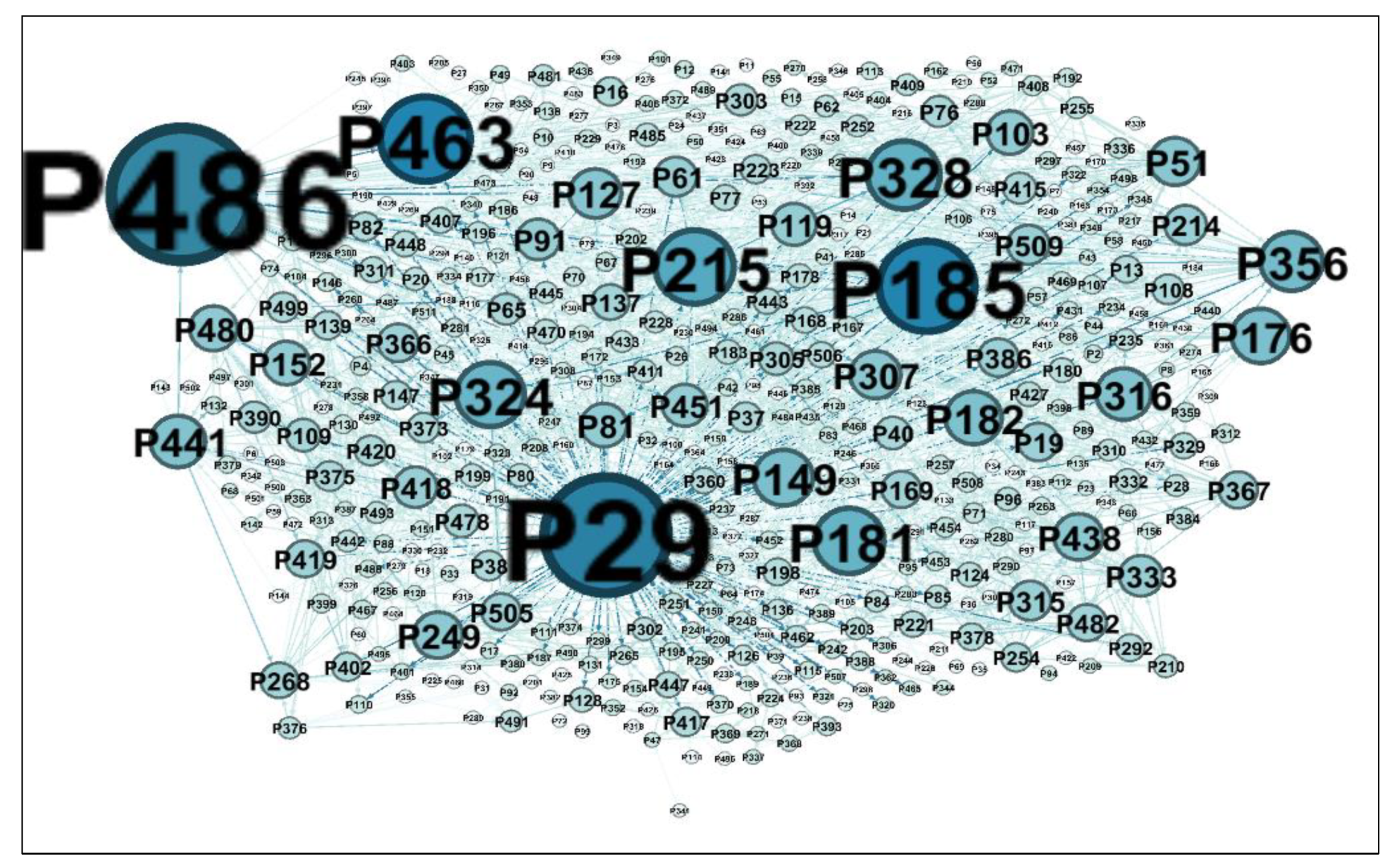 Applsci 12 01715 g013 Applsci 12 01715 g013