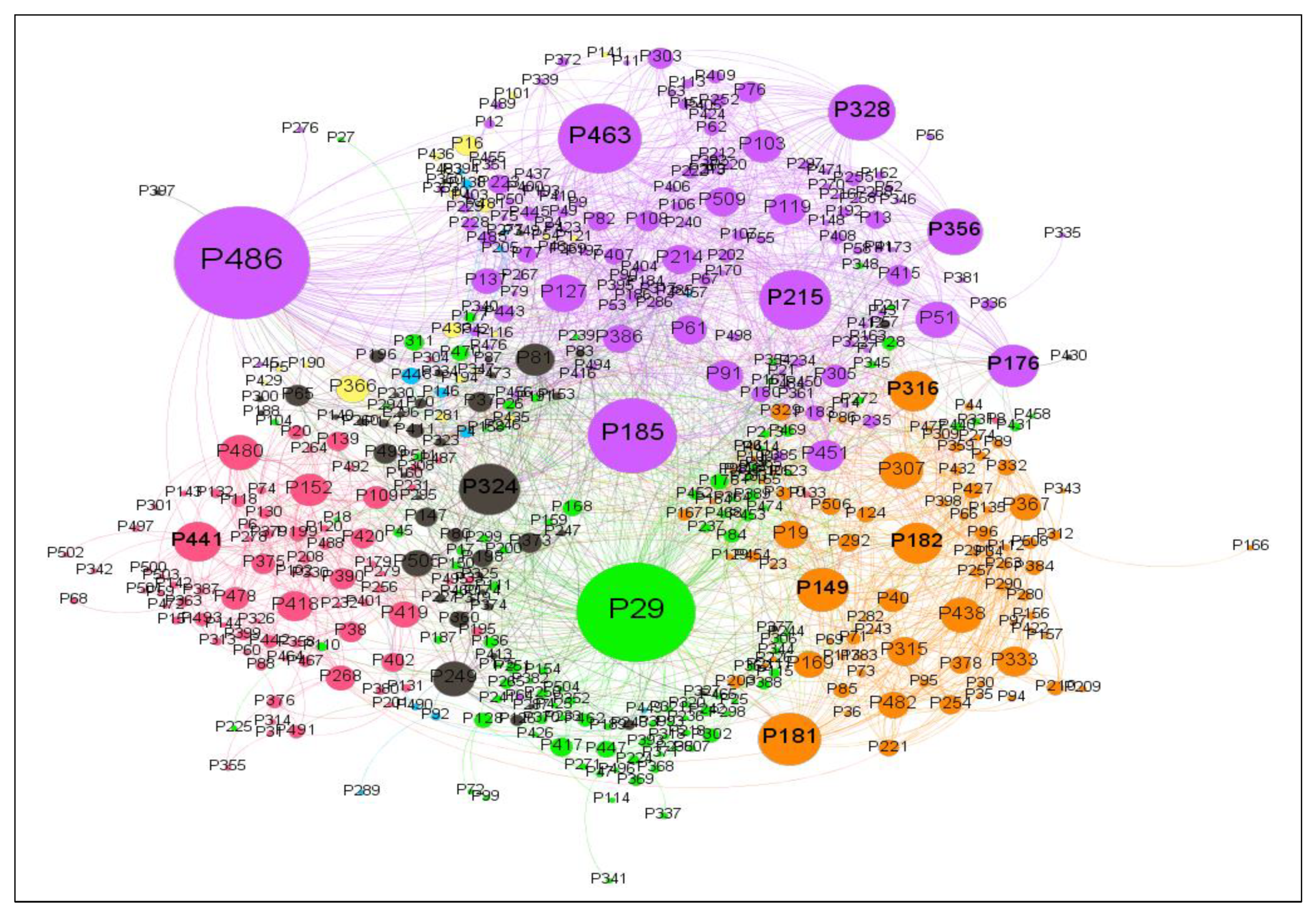 Applsci 12 01715 g015 Applsci 12 01715 g015