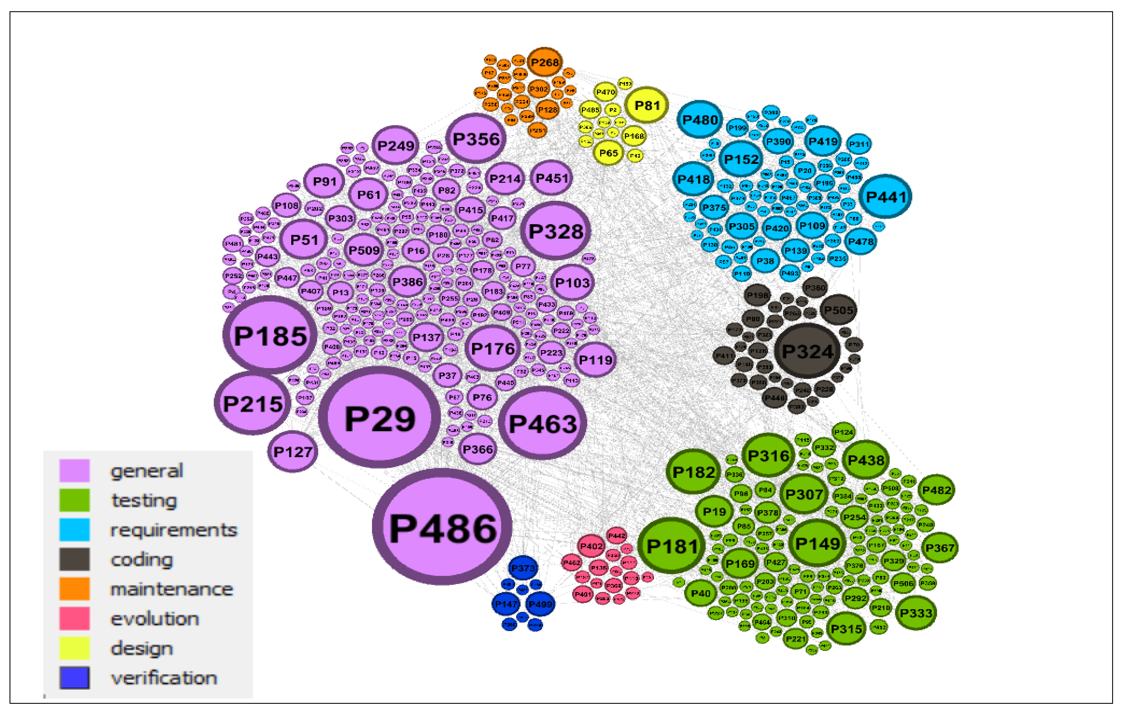 Applsci 12 01715 g016 Applsci 12 01715 g016