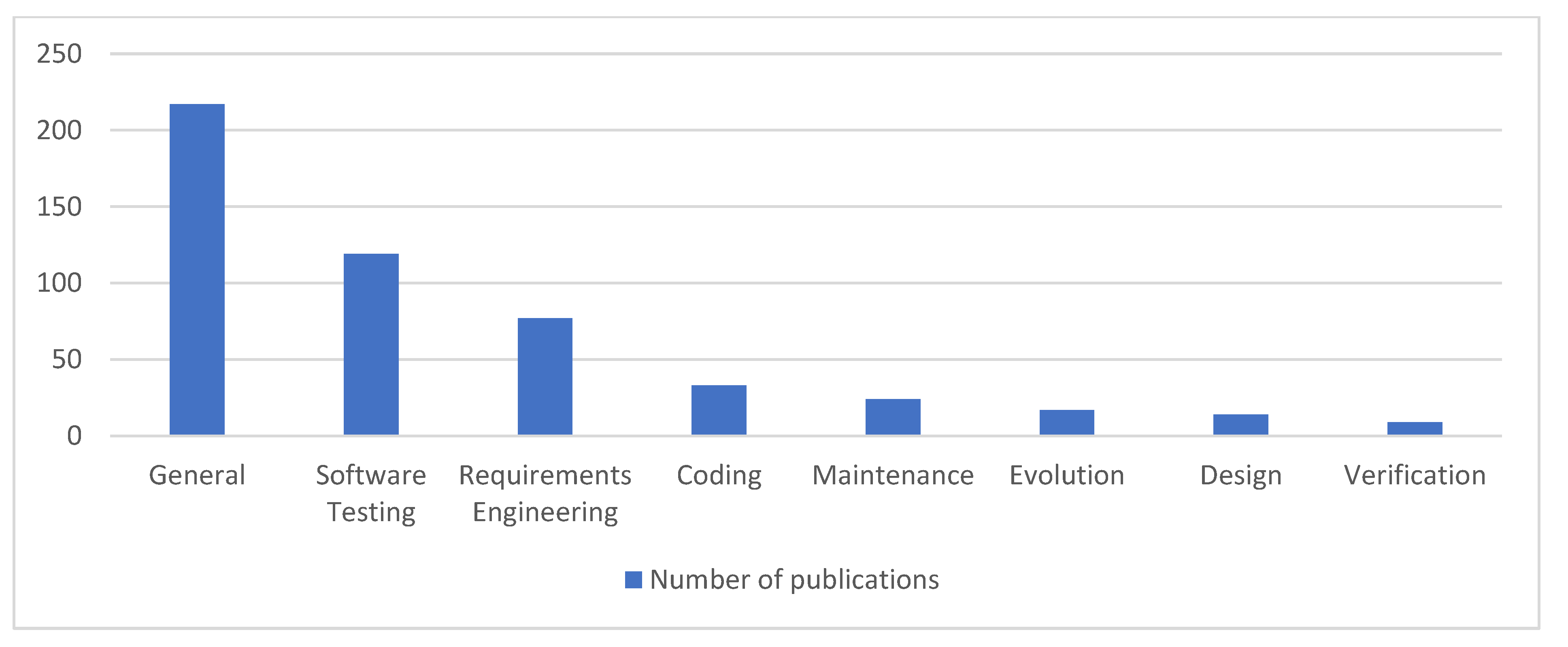 Applsci 12 01715 g017 Applsci 12 01715 g017