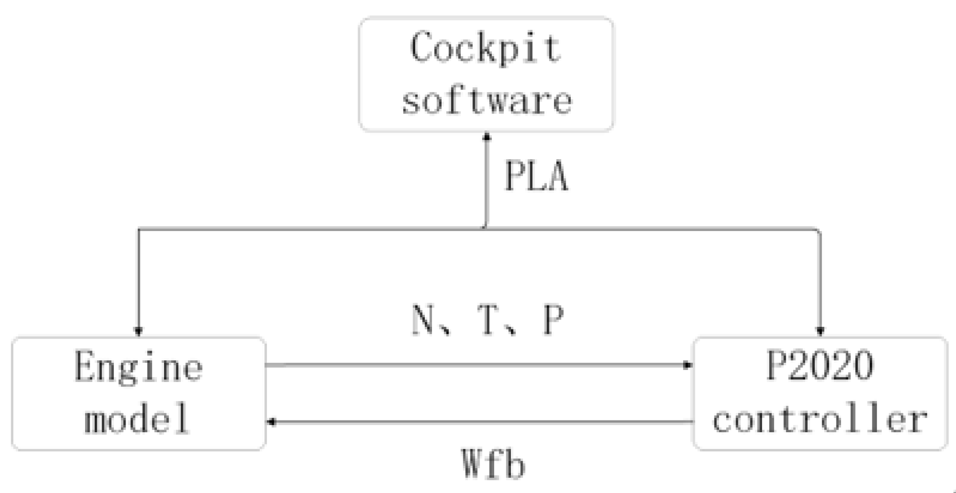 Applsci 12 01716 g007