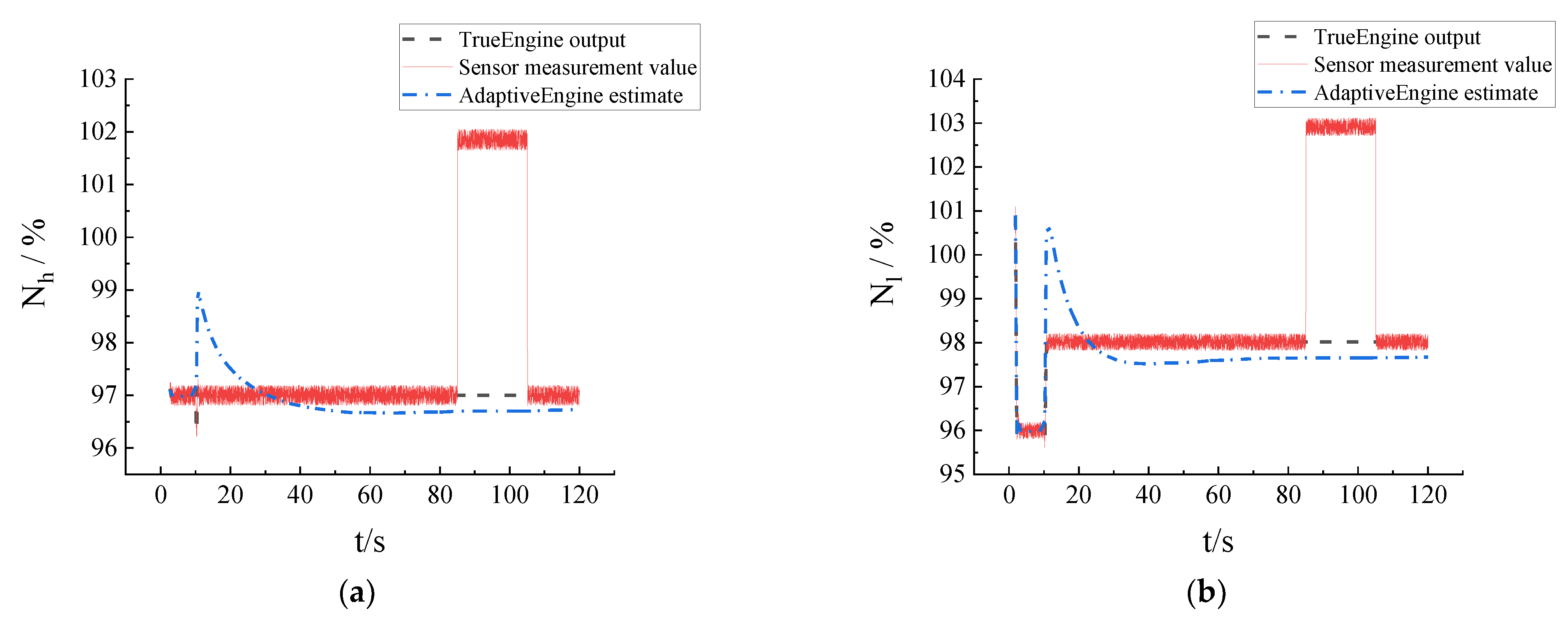 Applsci 12 01716 g008