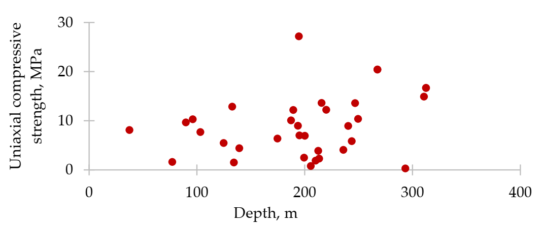 Applsci 12 01719 g002