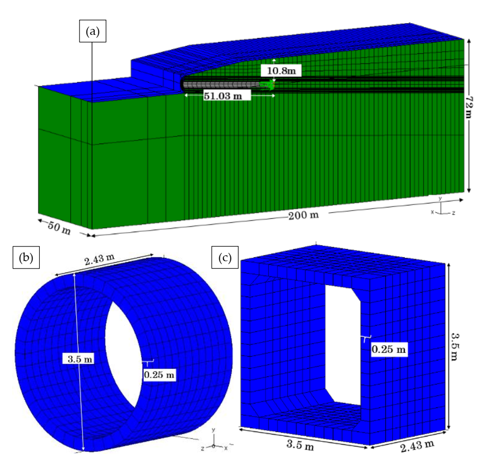 Applsci 12 01719 g004