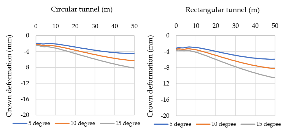 Applsci 12 01719 g008
