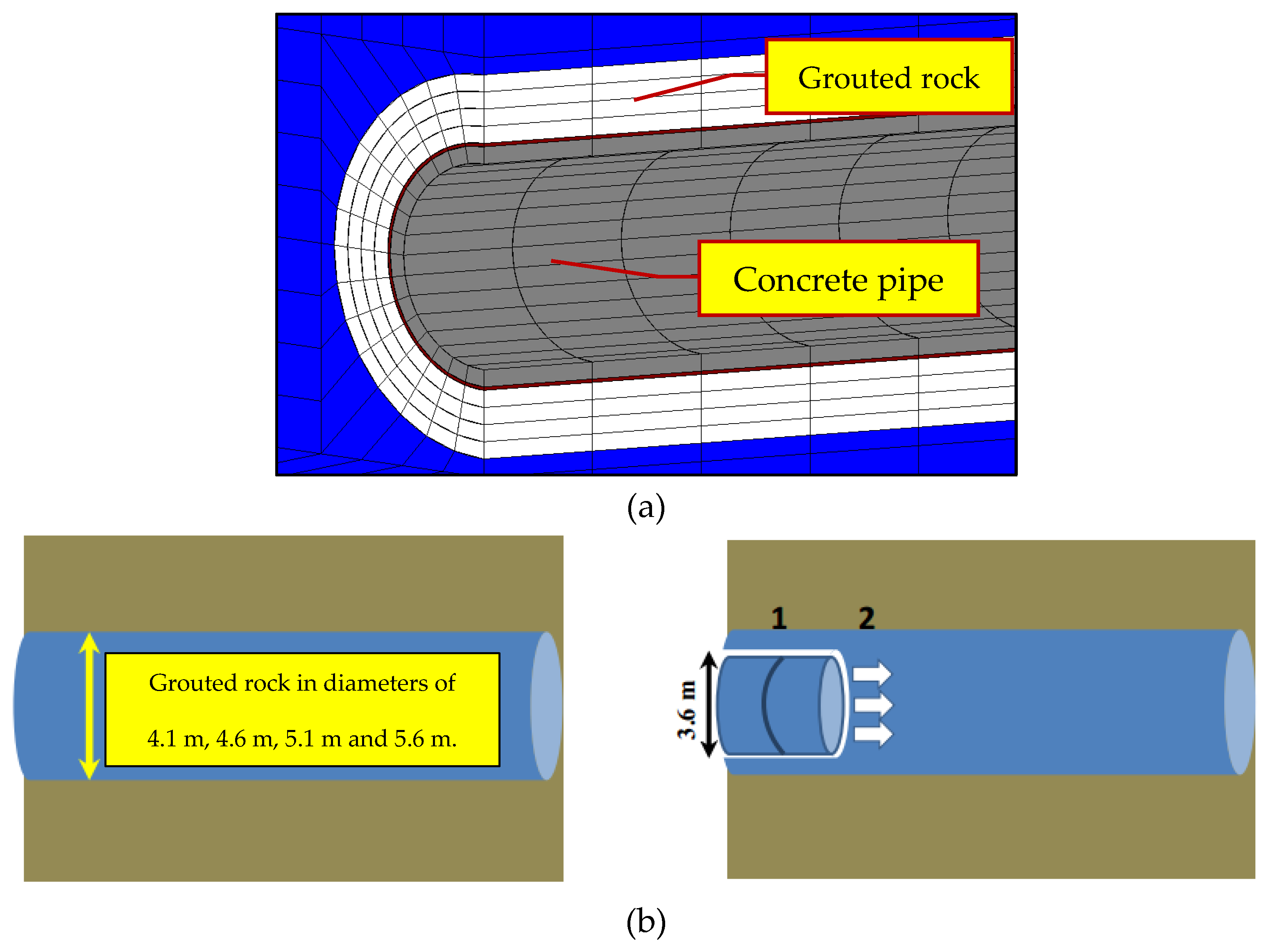 Applsci 12 01719 g010