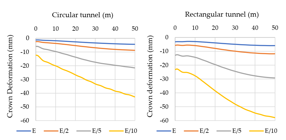 Applsci 12 01719 g011