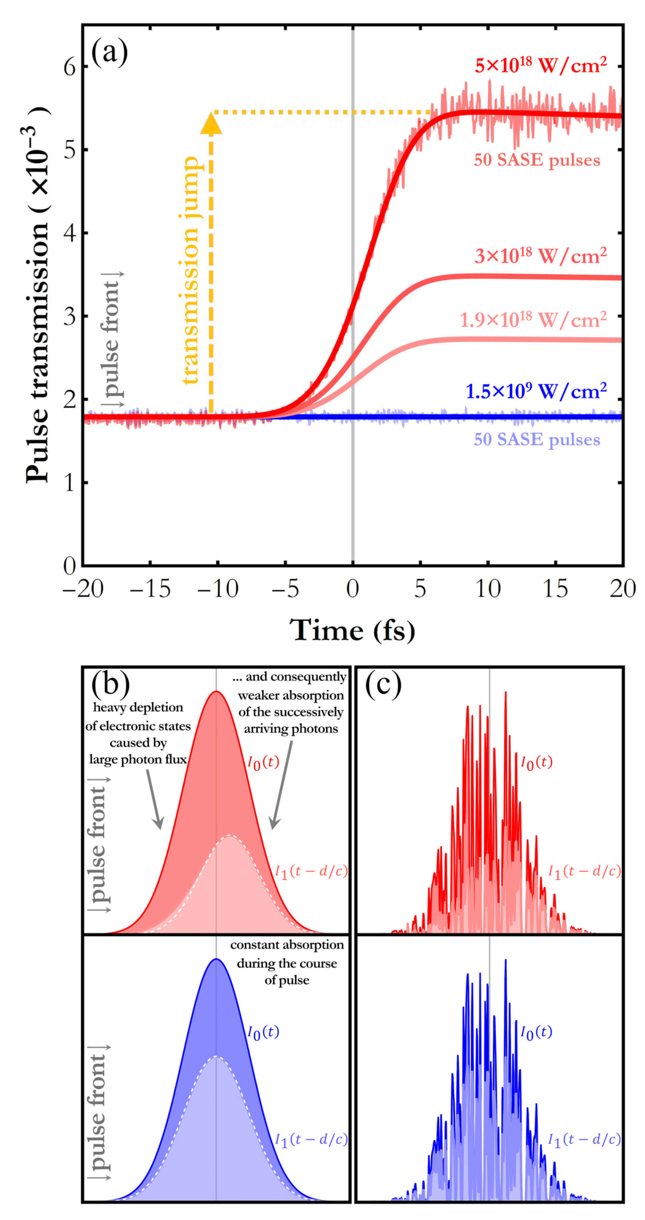 Applsci 12 01721 g003