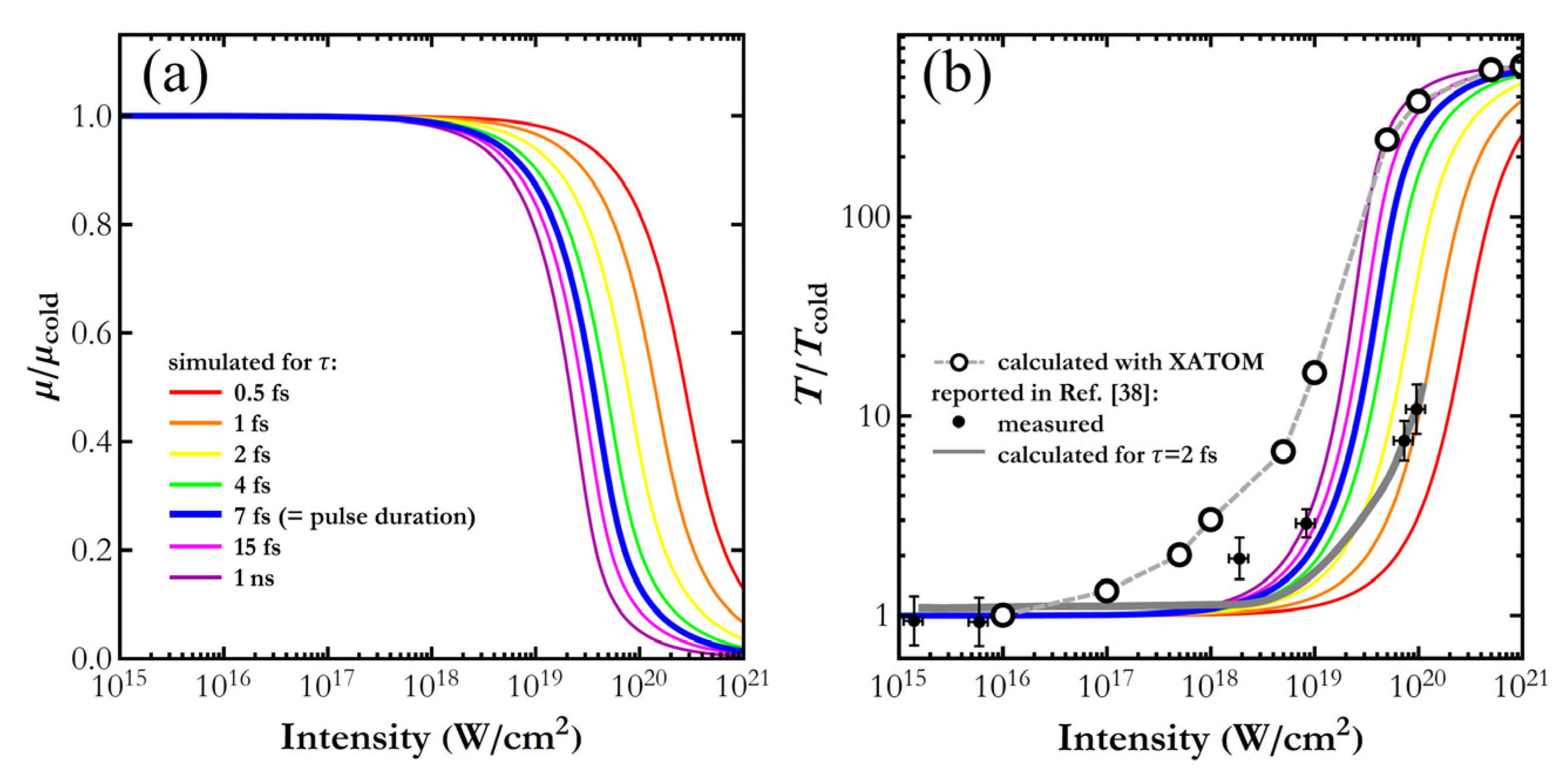Applsci 12 01721 g004