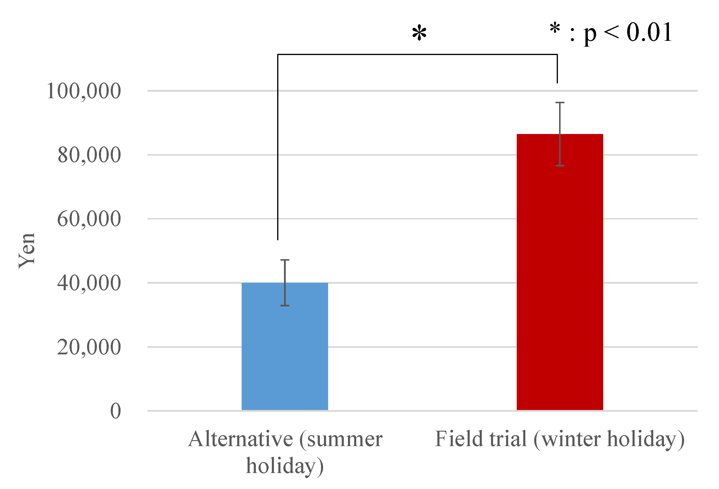 Applsci 12 01724 g005