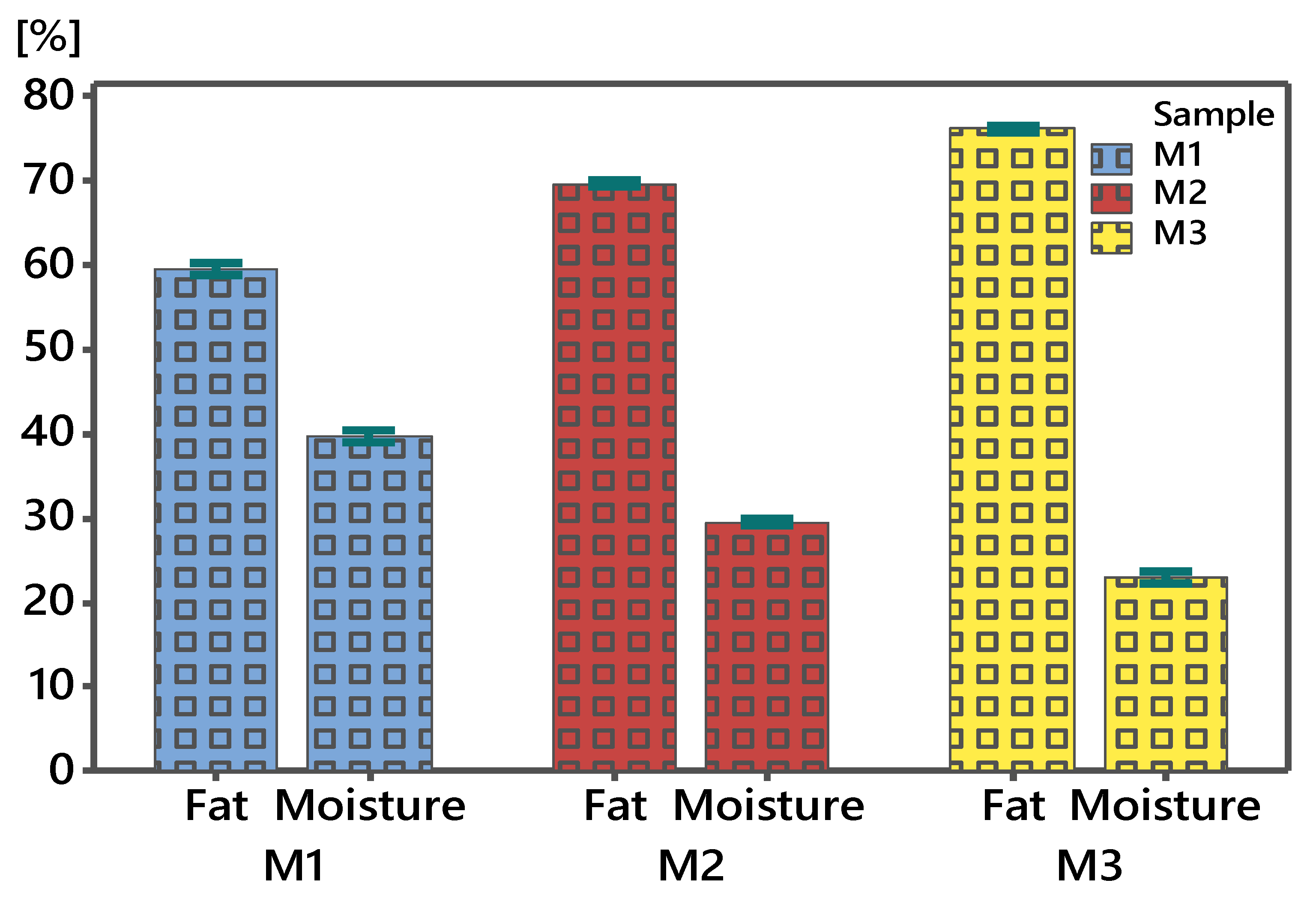 Applsci 12 01731 g001 Applsci 12 01731 g001