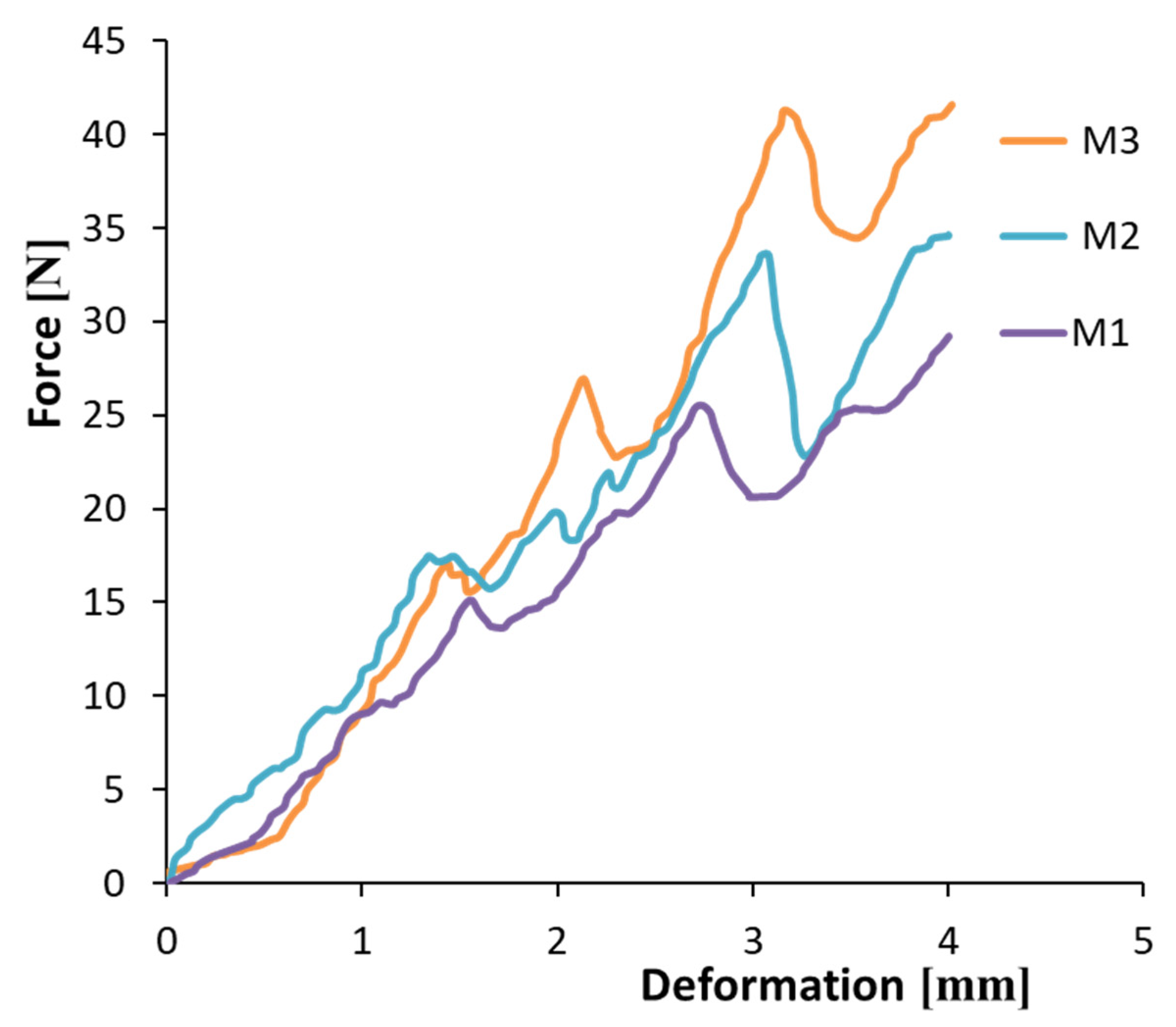 Applsci 12 01731 g002 Applsci 12 01731 g002