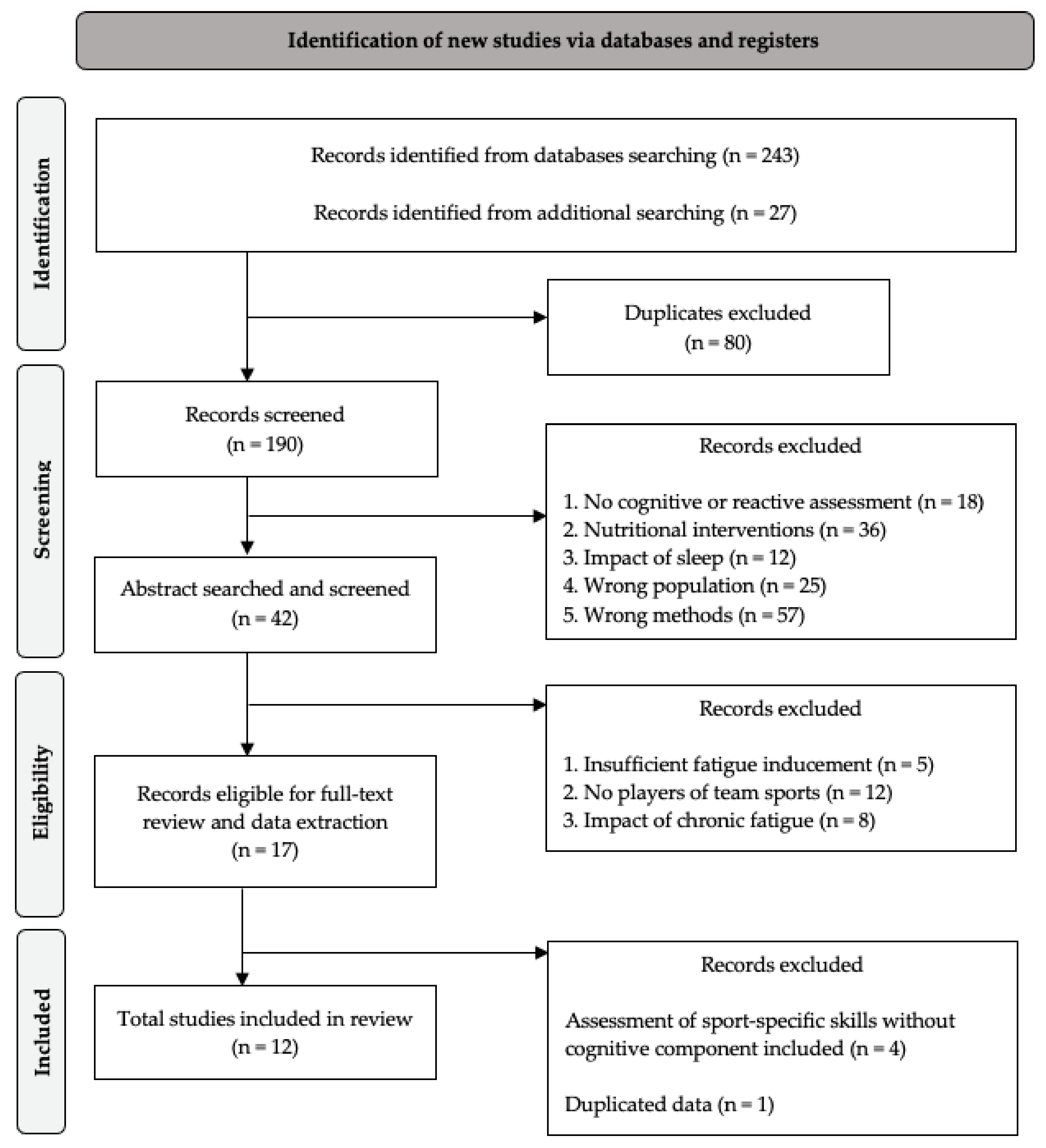 Applsci 12 01736 g001 Applsci 12 01736 g001