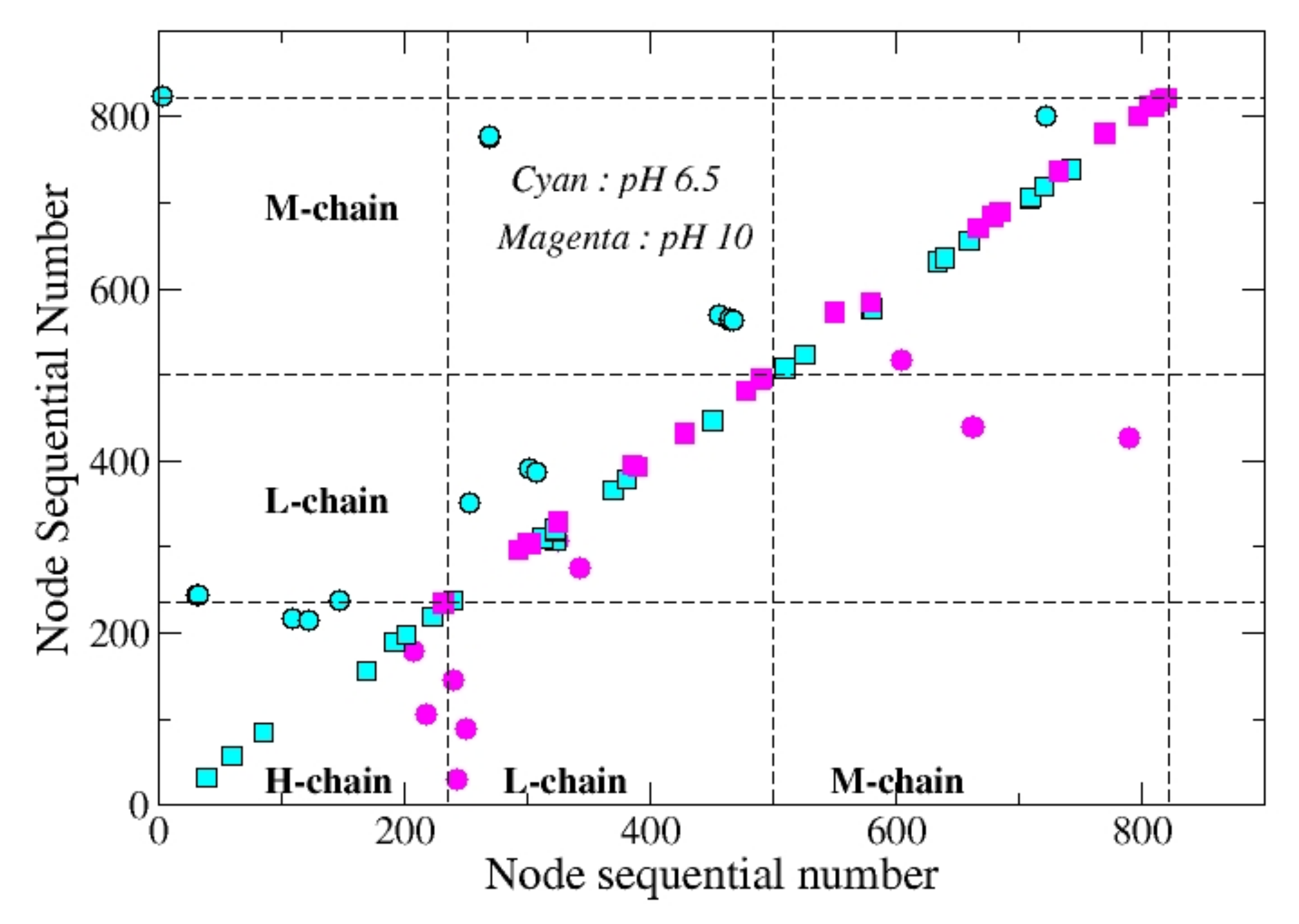 Applsci 12 01738 g002