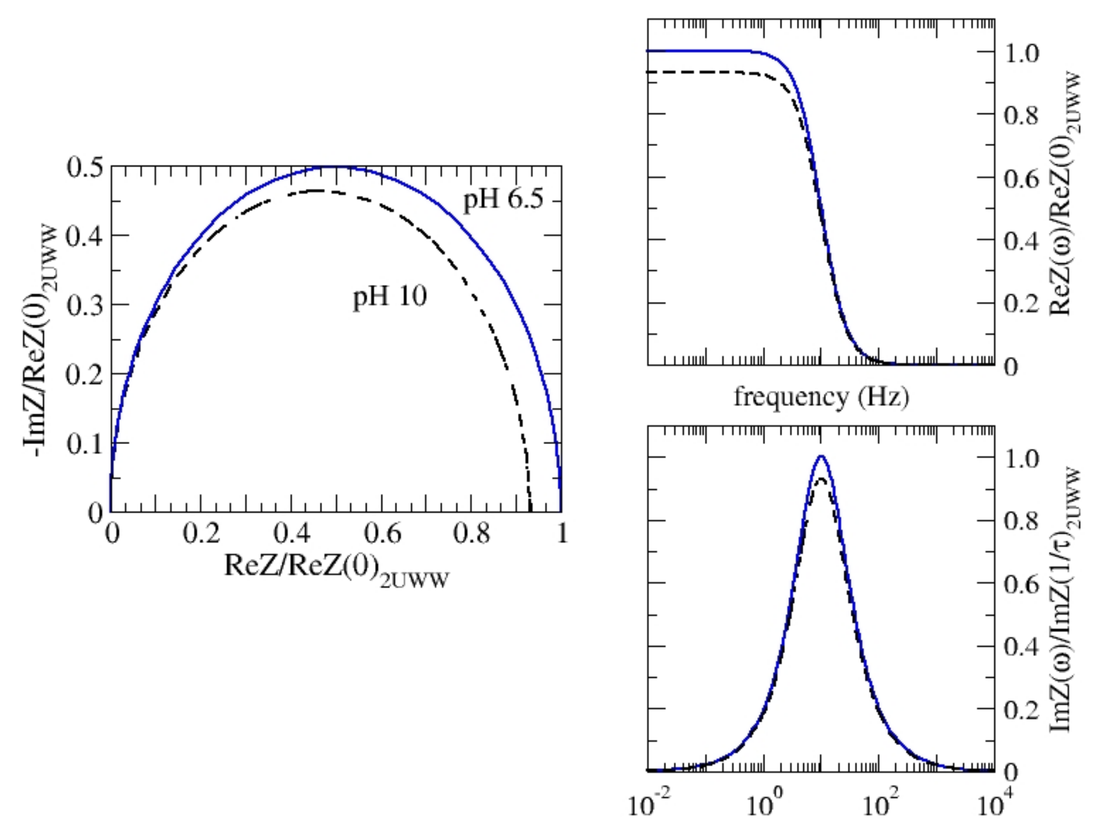 Applsci 12 01738 g005