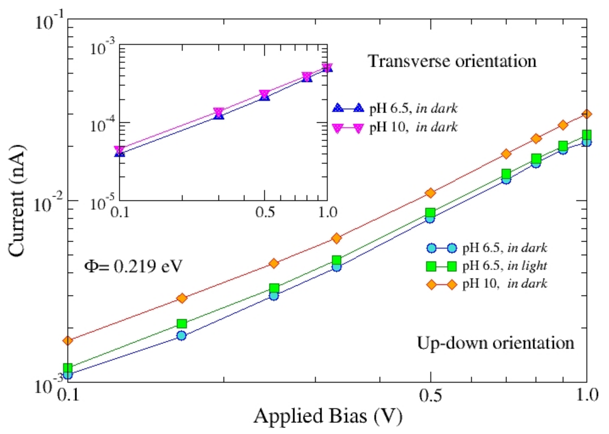 Applsci 12 01738 g006