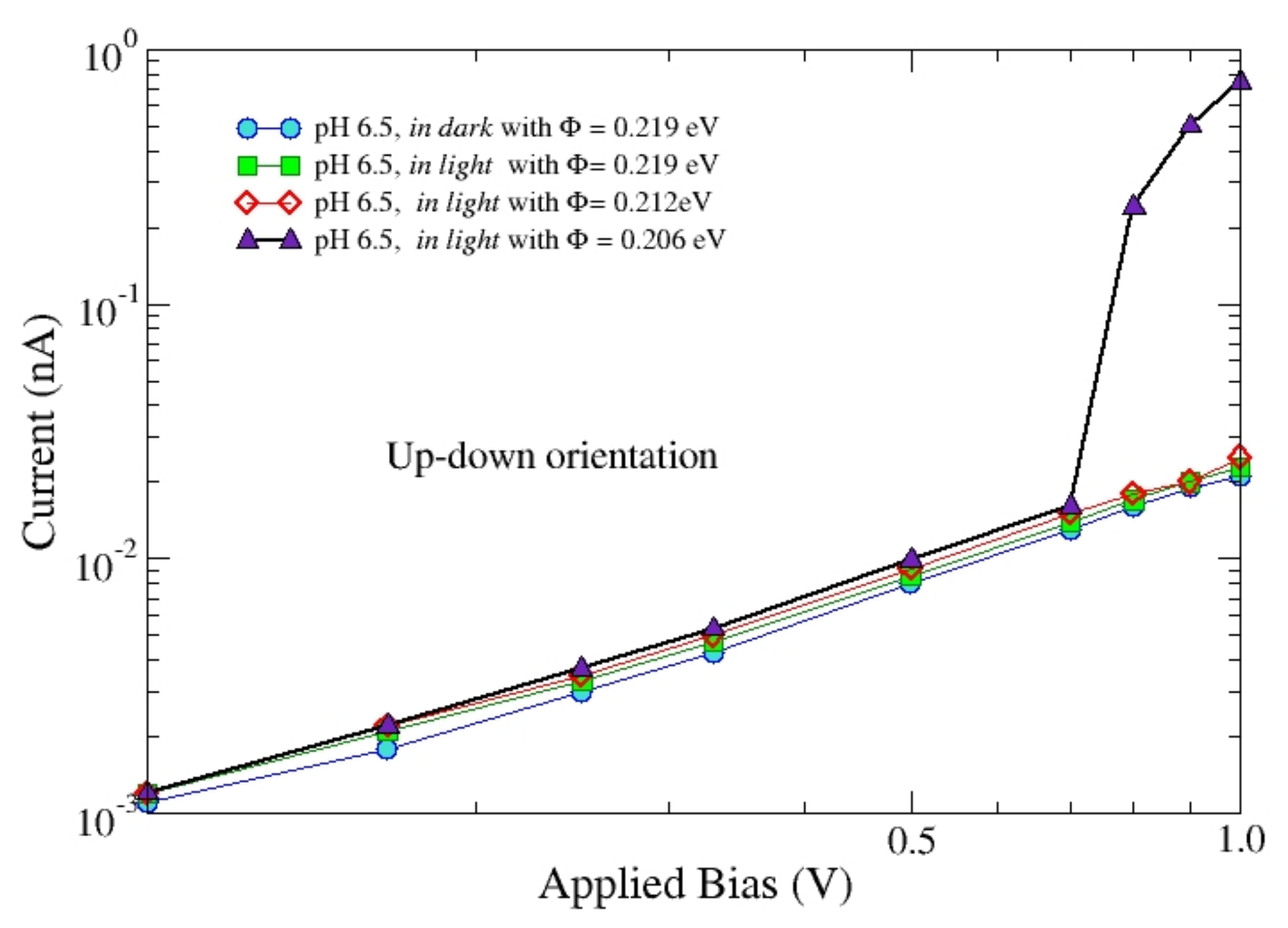 Applsci 12 01738 g007