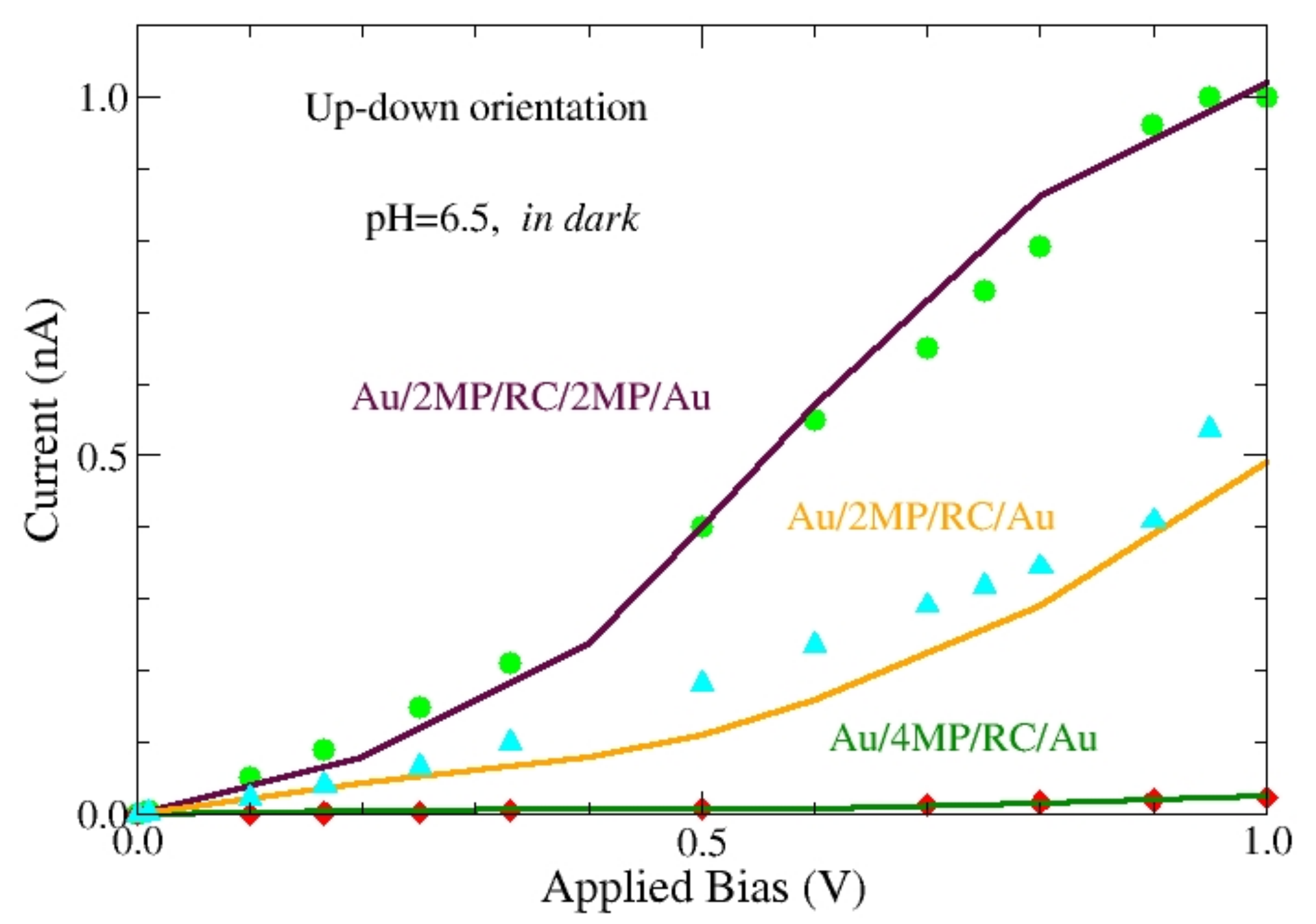 Applsci 12 01738 g008