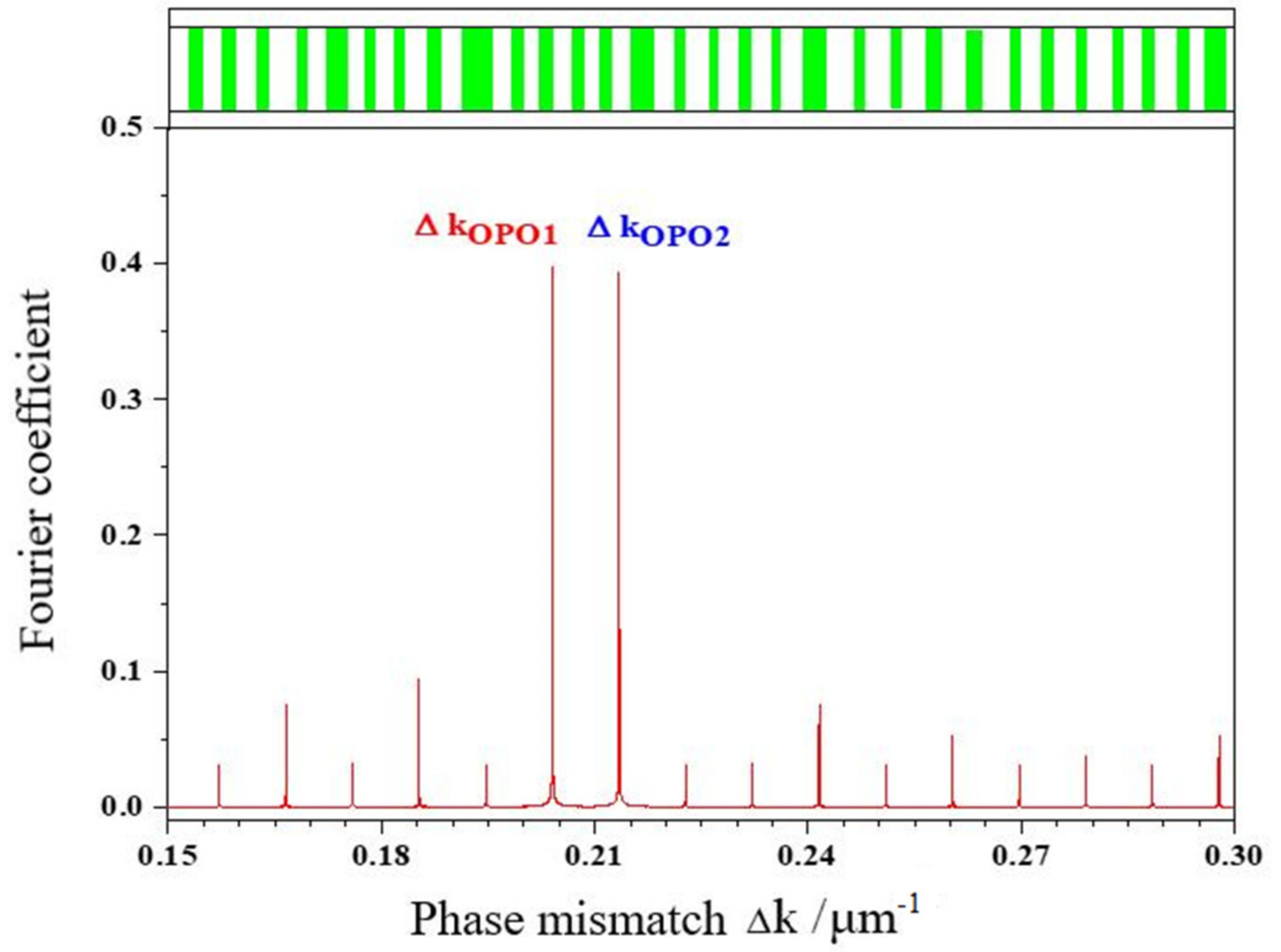 Applsci 12 01739 g002