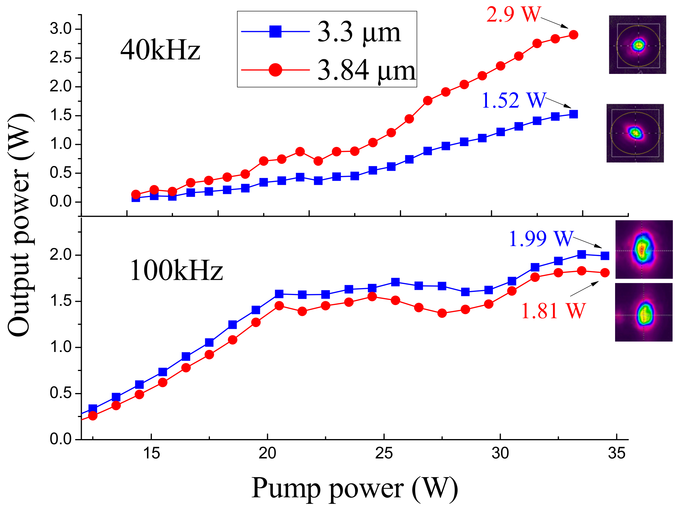 Applsci 12 01739 g005