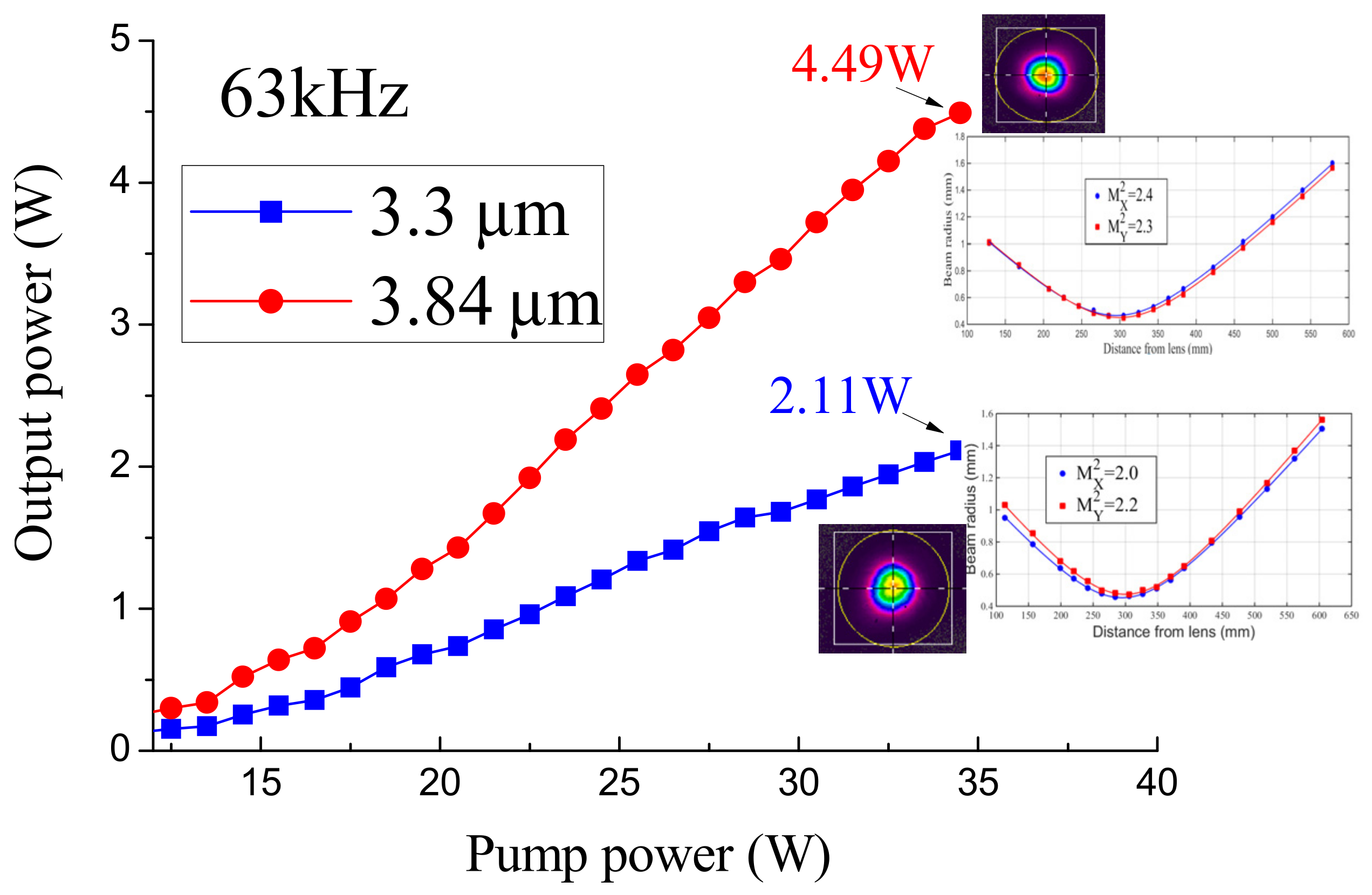 Applsci 12 01739 g006