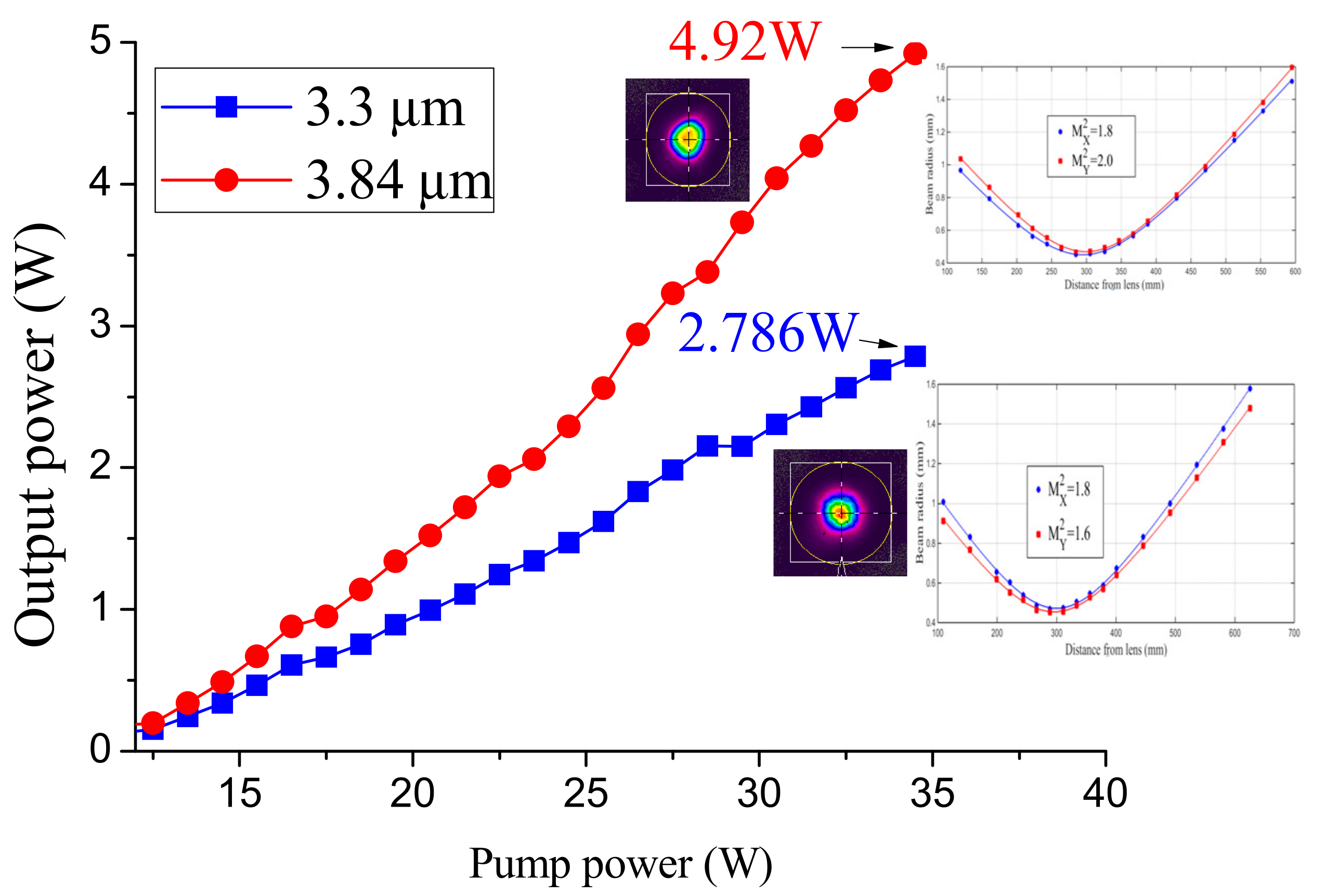 Applsci 12 01739 g008