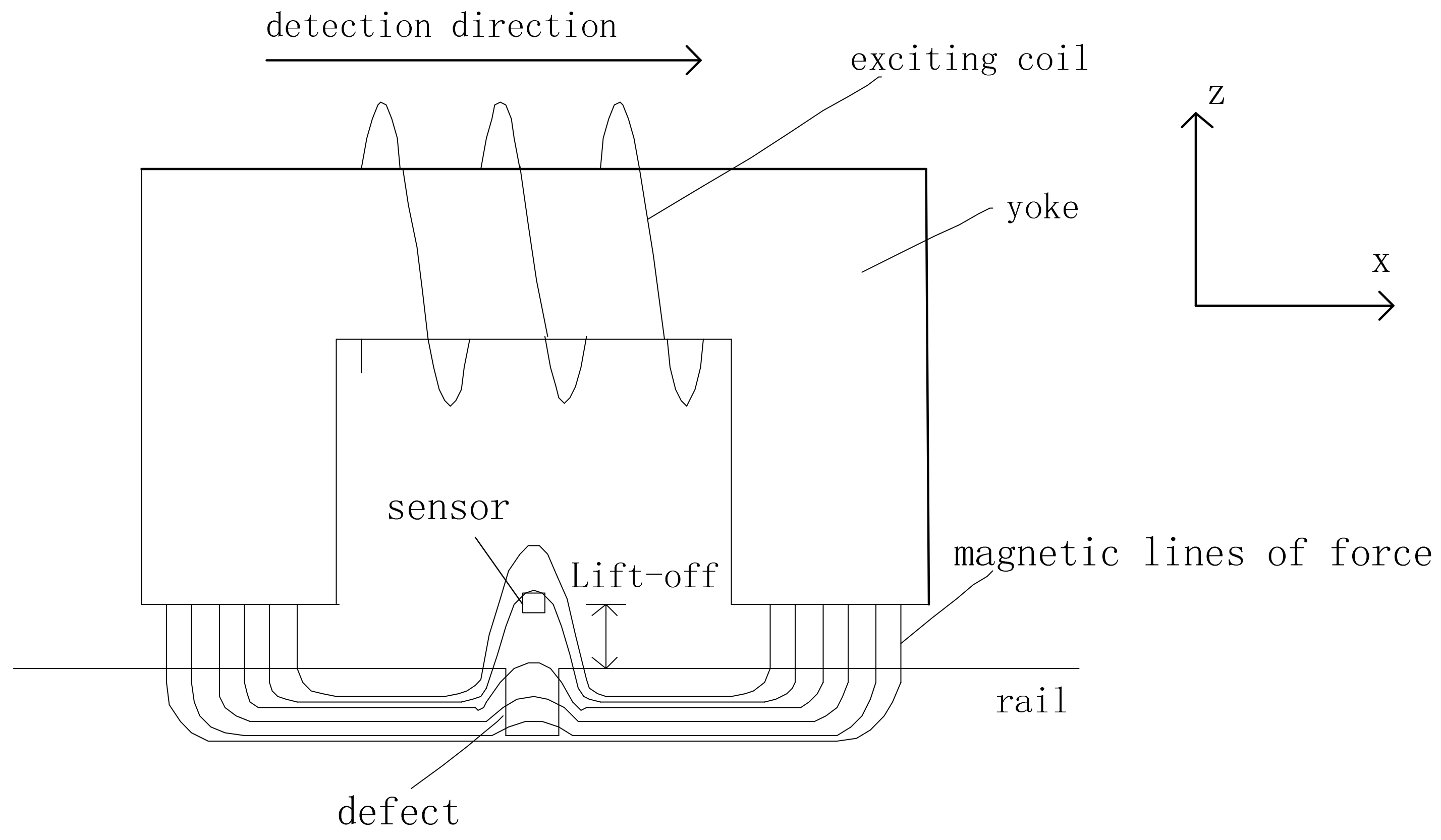 Applsci 12 01740 g001
