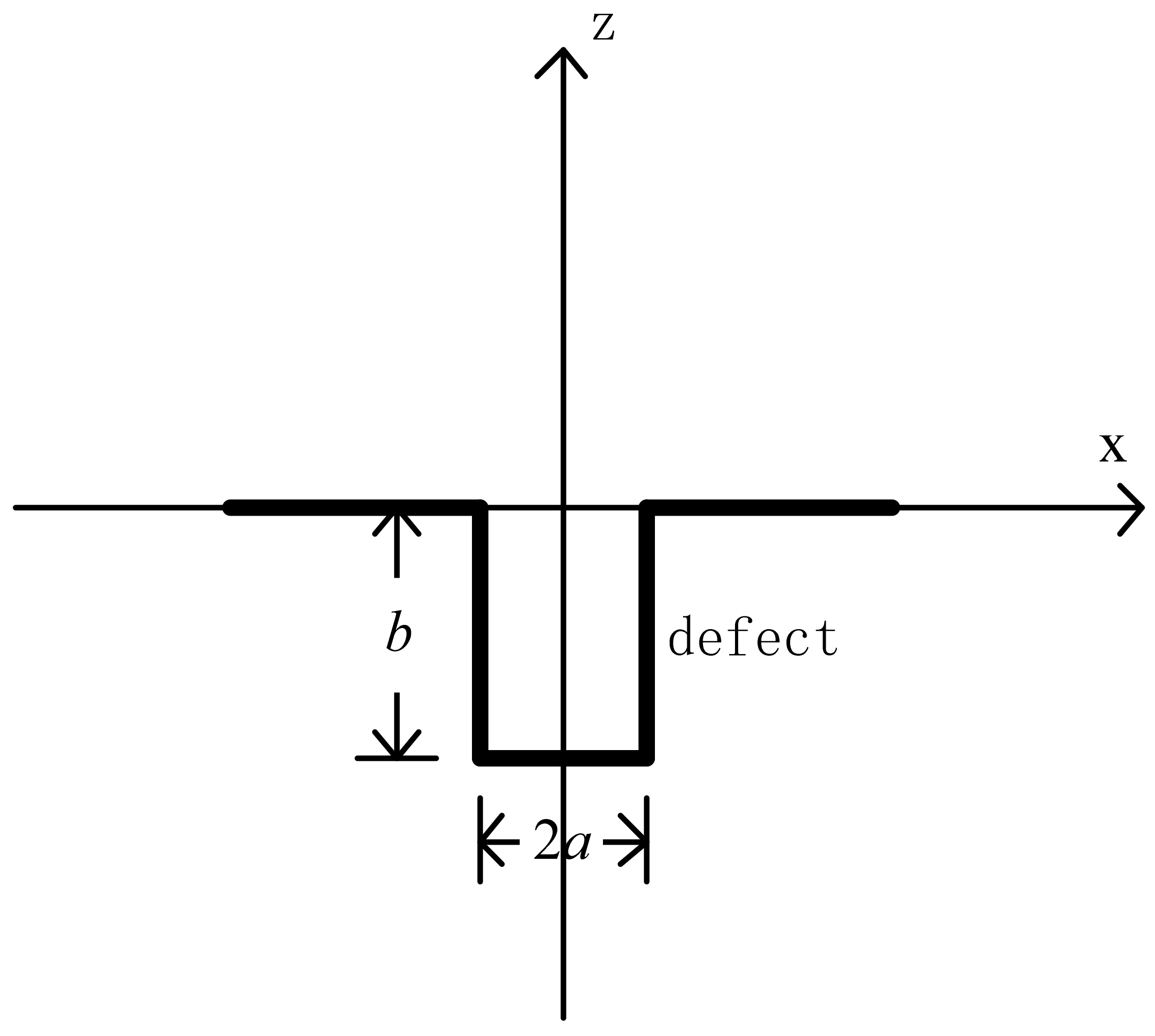 Applsci 12 01740 g003