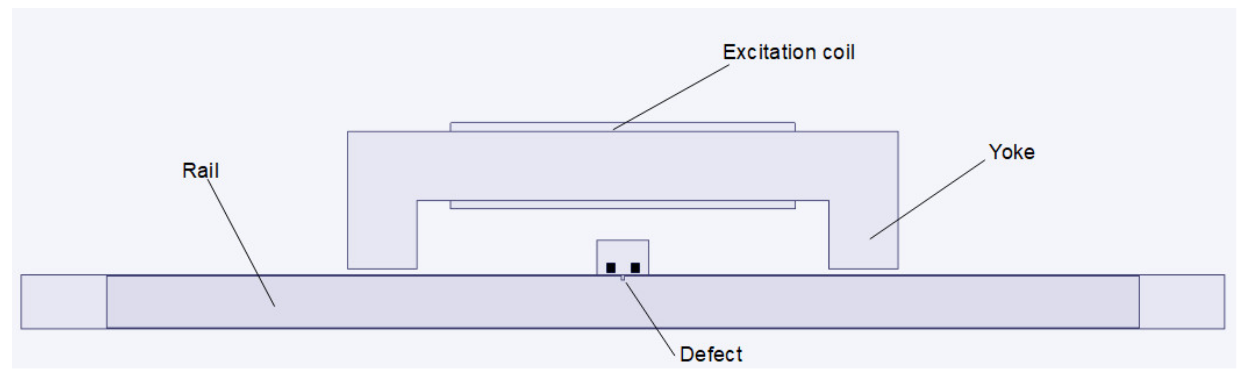 Applsci 12 01740 g006