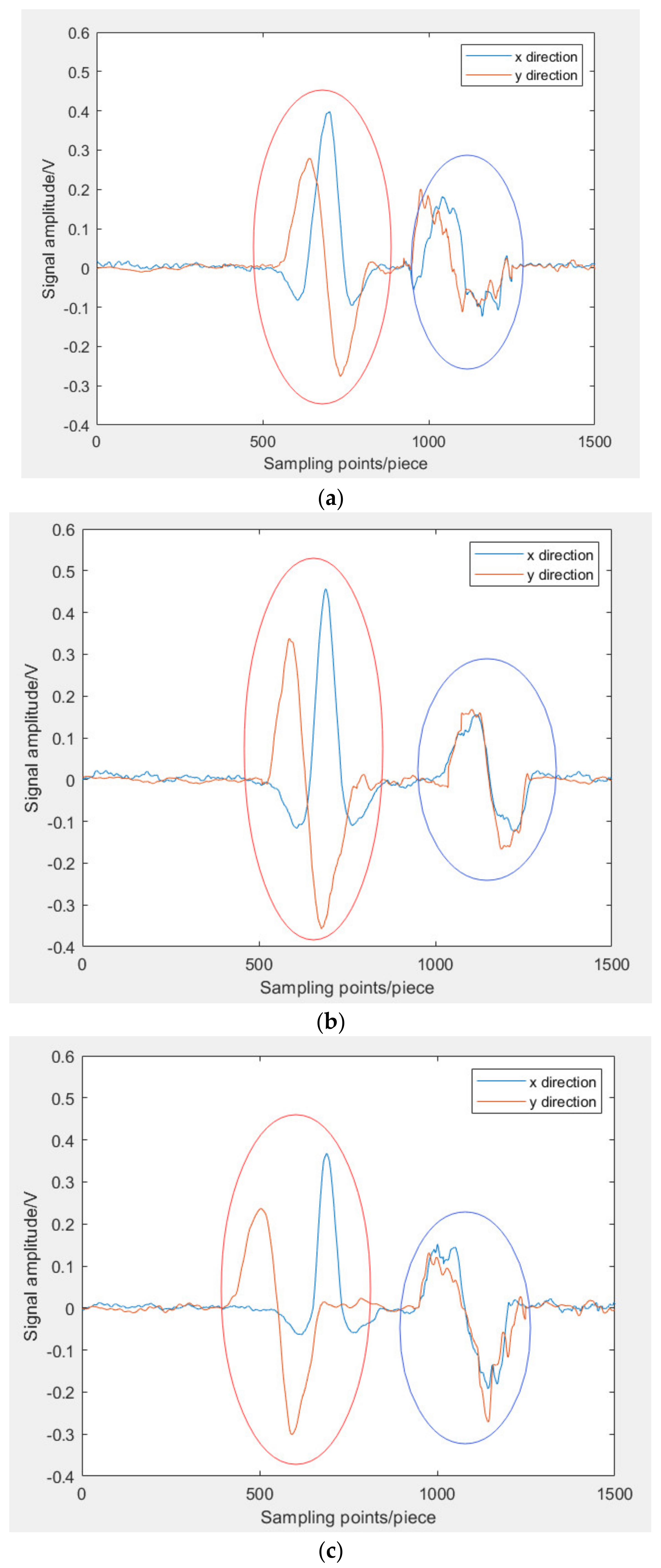 Applsci 12 01740 g010