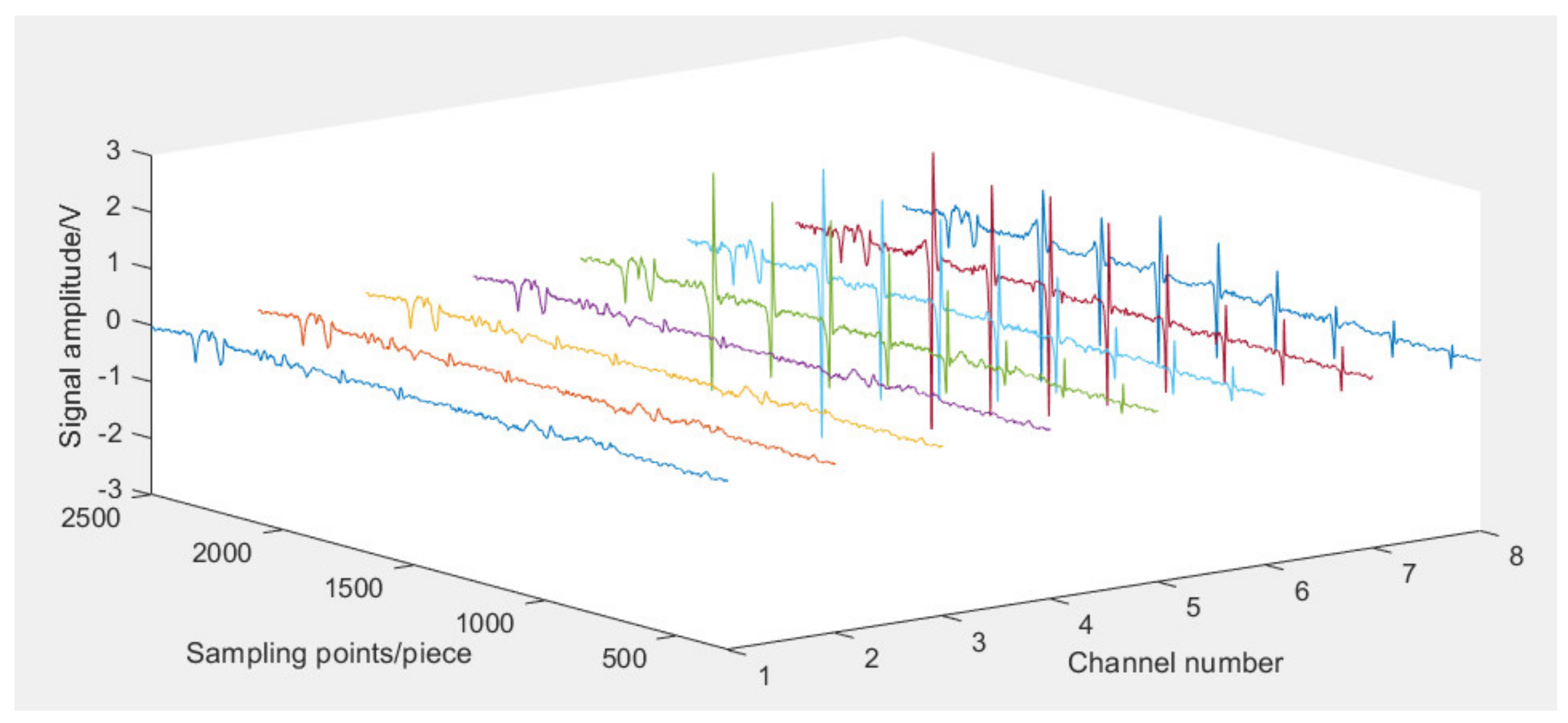 Applsci 12 01740 g013