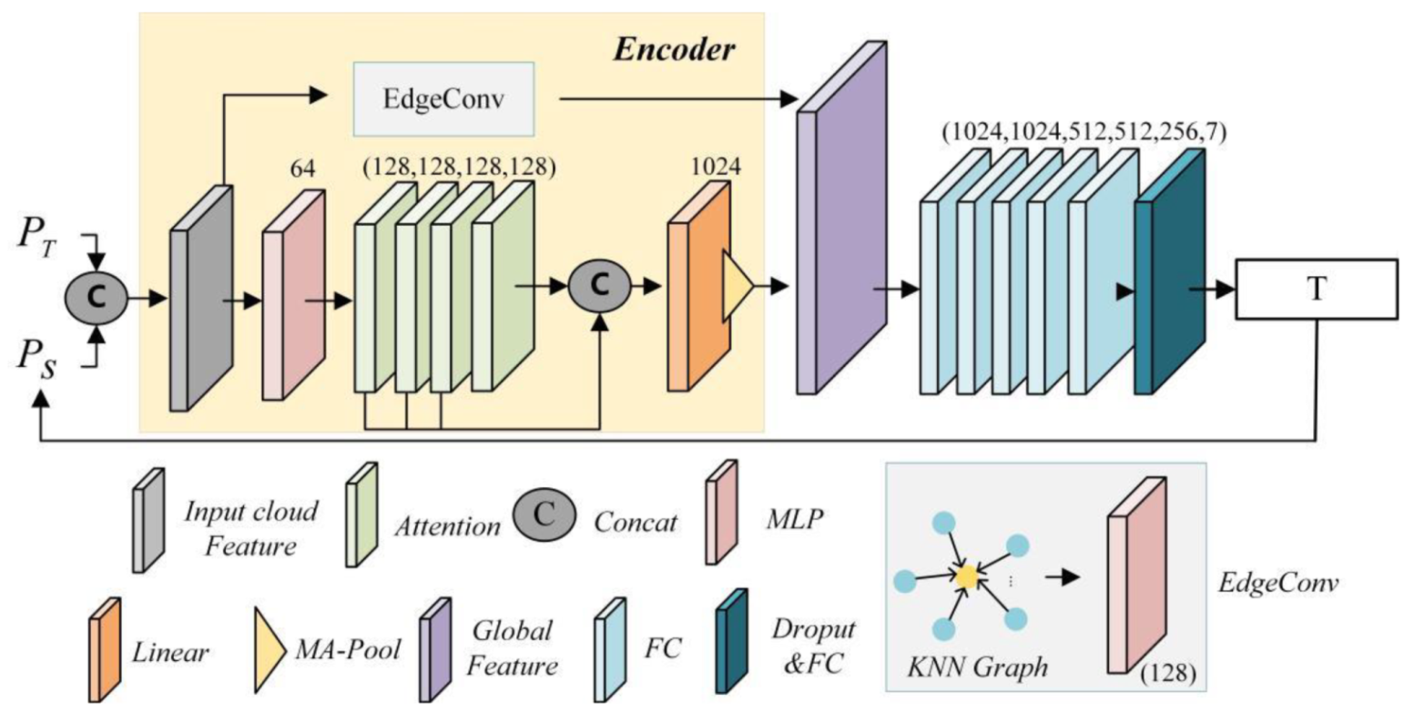Applsci 12 01741 g001