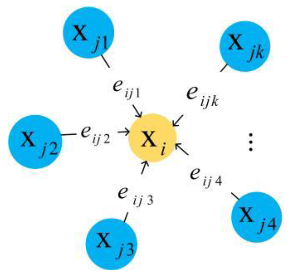 Applsci 12 01741 g002