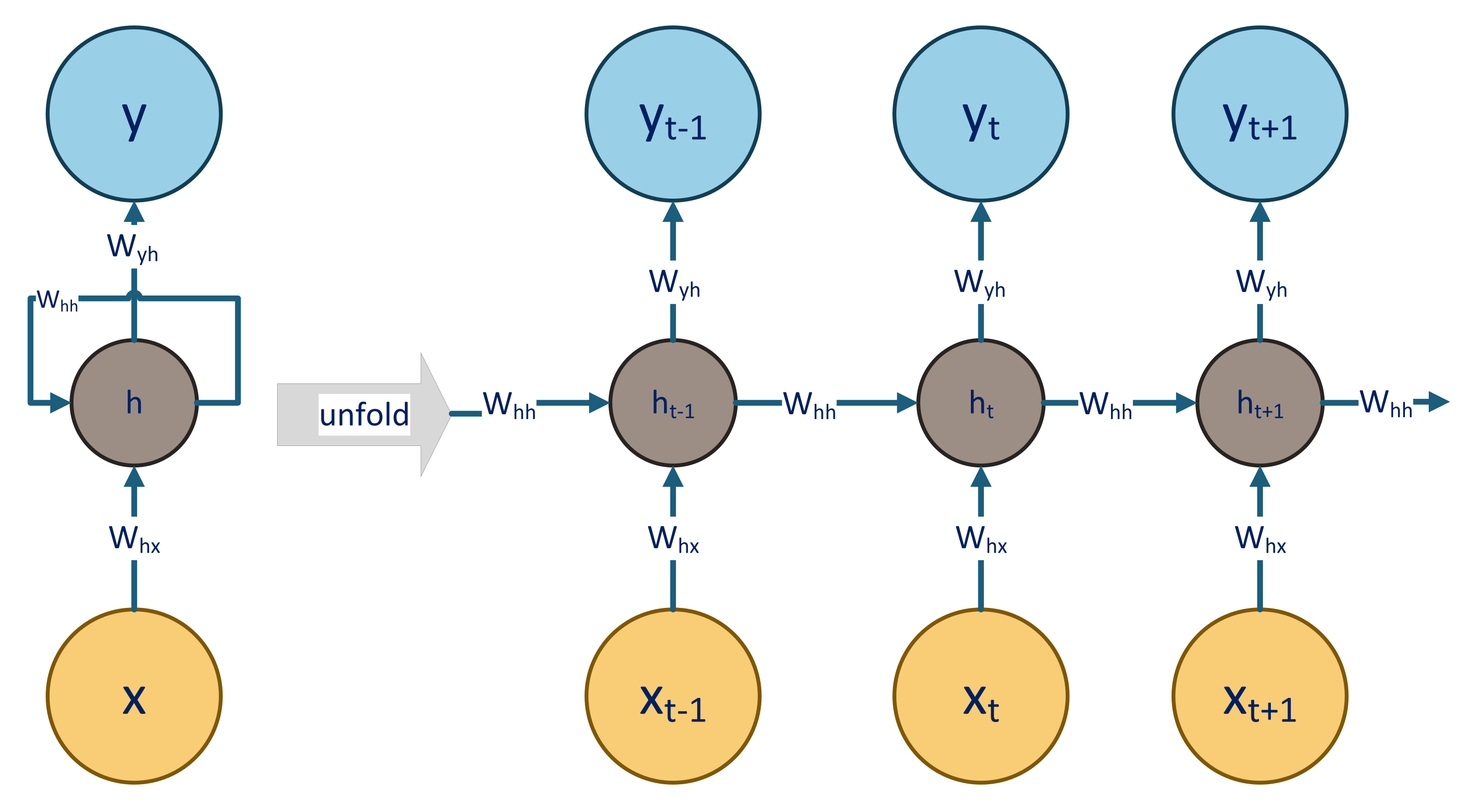 Applsci 12 01743 g003
