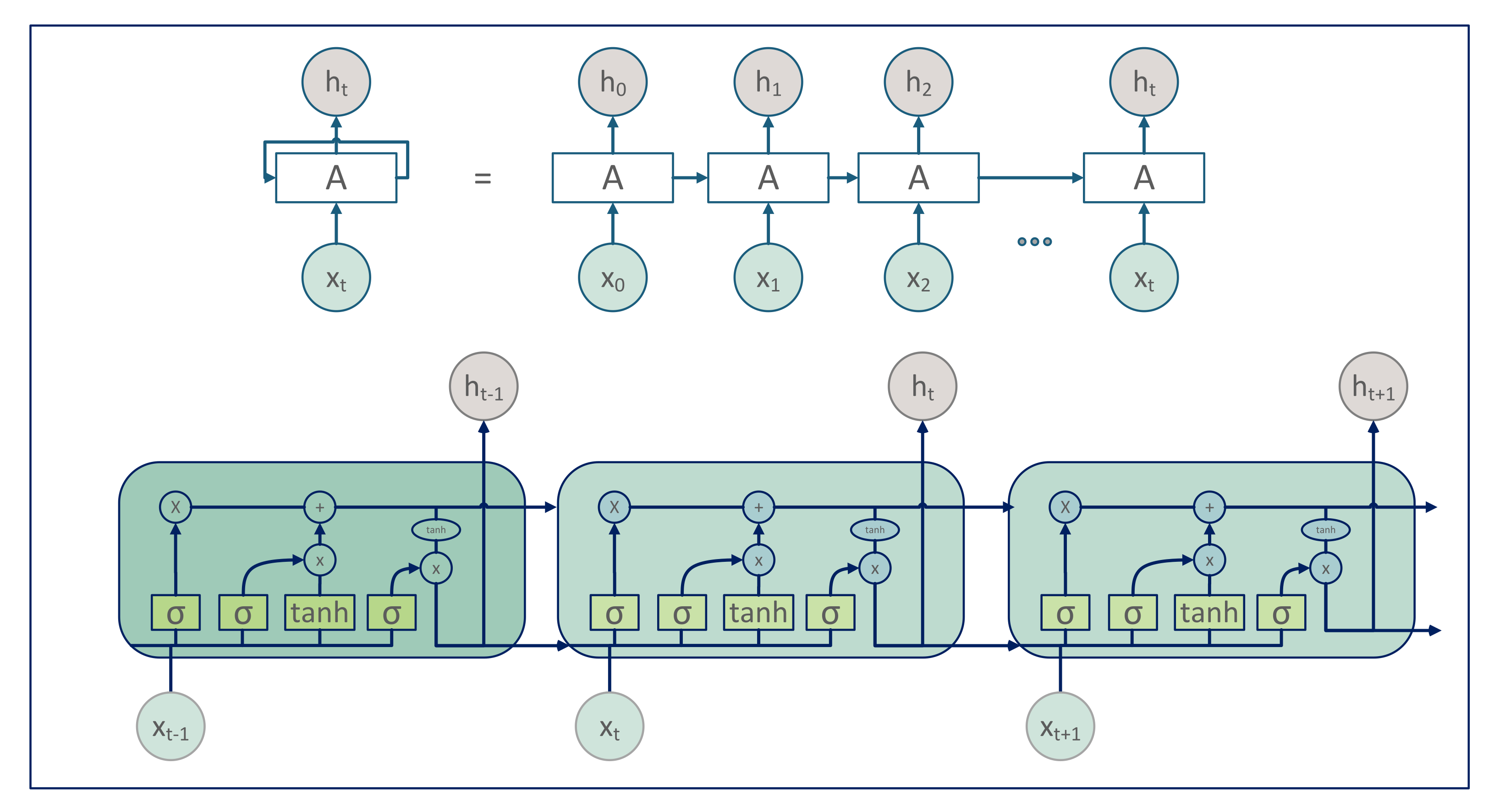 Applsci 12 01743 g004