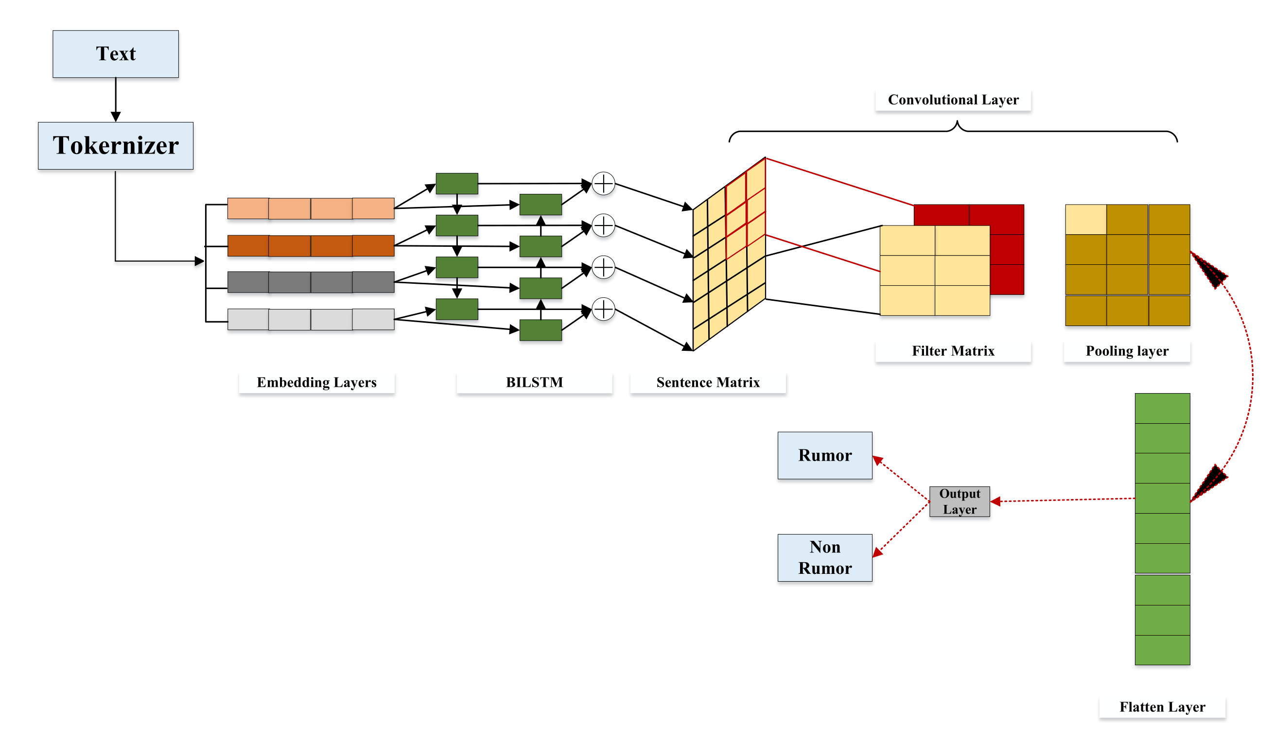 Applsci 12 01743 g005