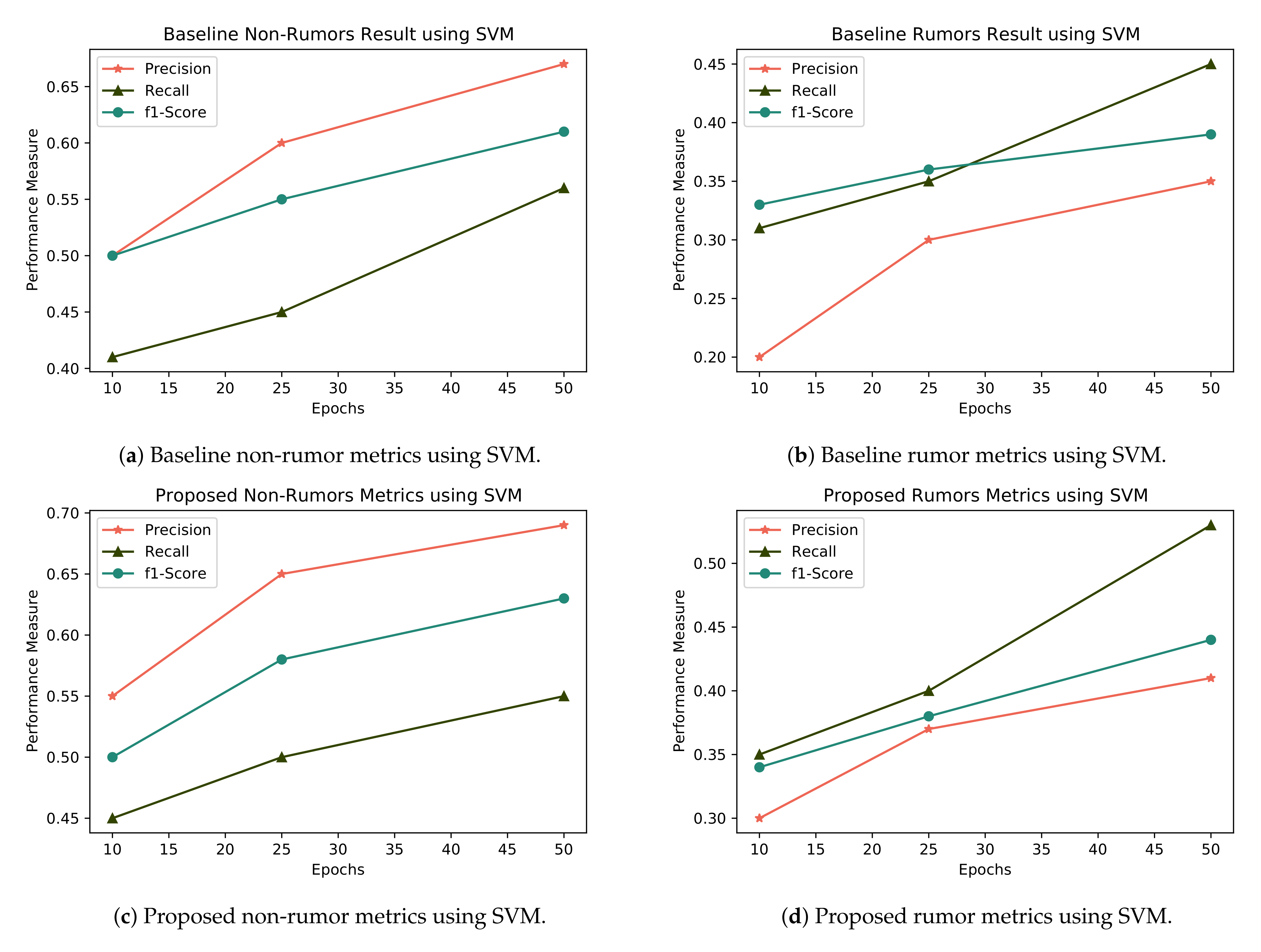 Applsci 12 01743 g006