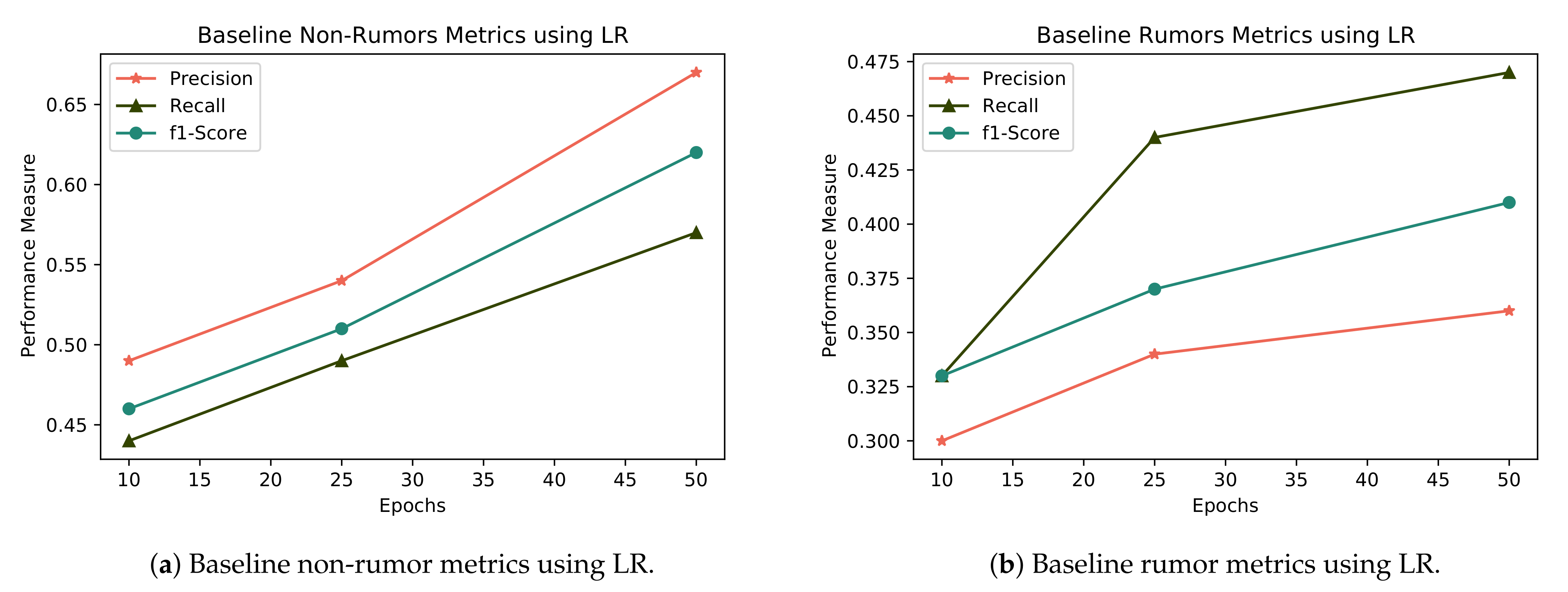 Applsci 12 01743 g009a